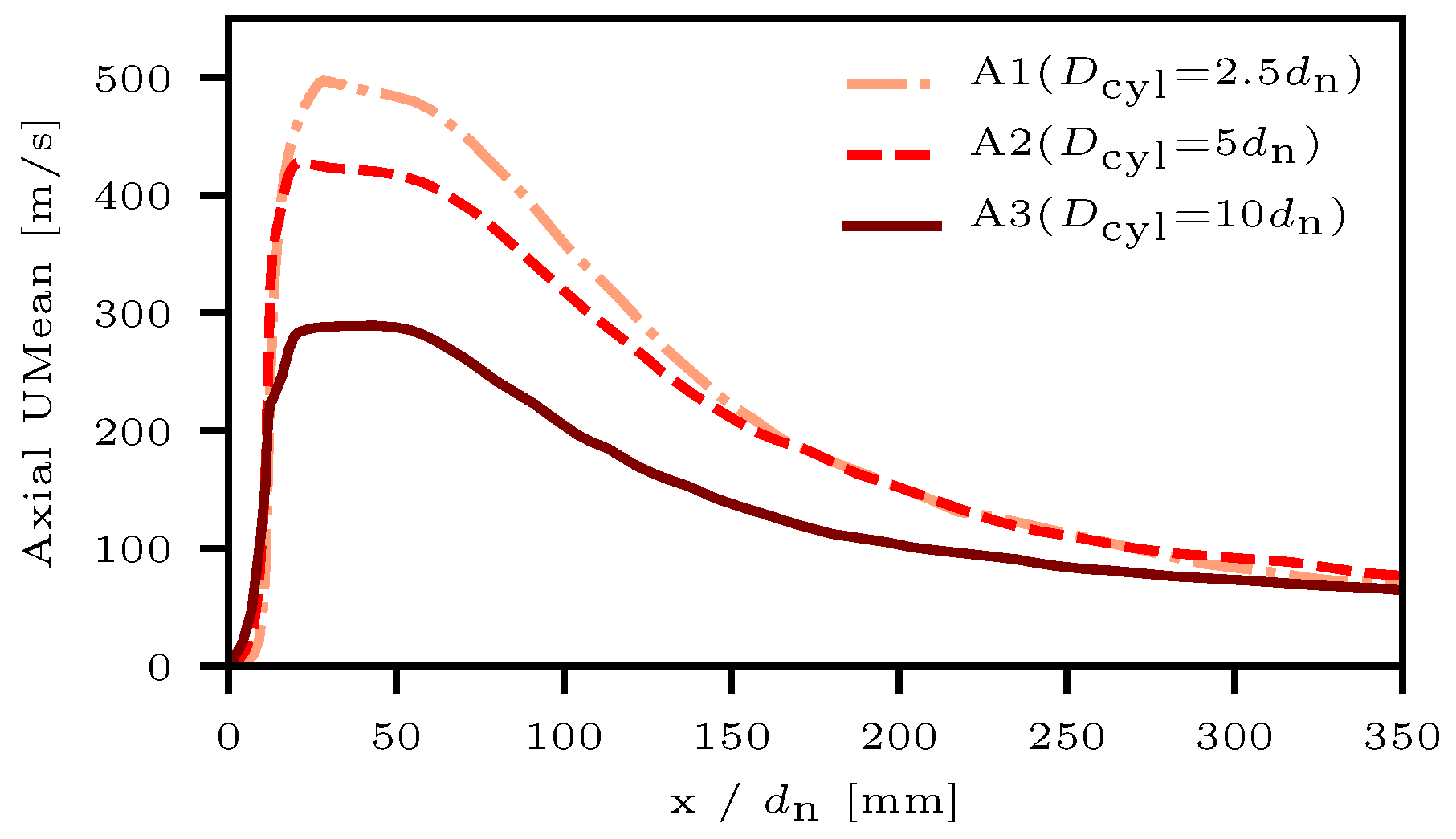 Energies 13 03360 g005 Energies 13 03360 g005