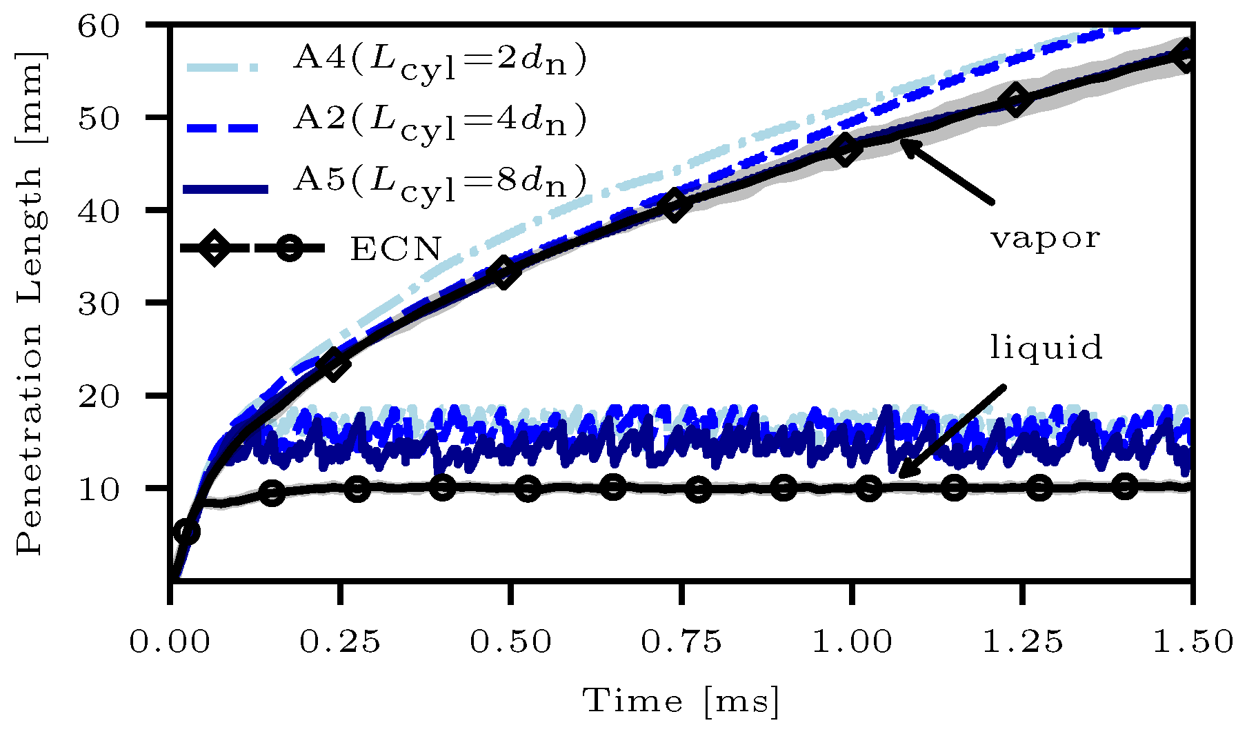 Energies 13 03360 g006 Energies 13 03360 g006