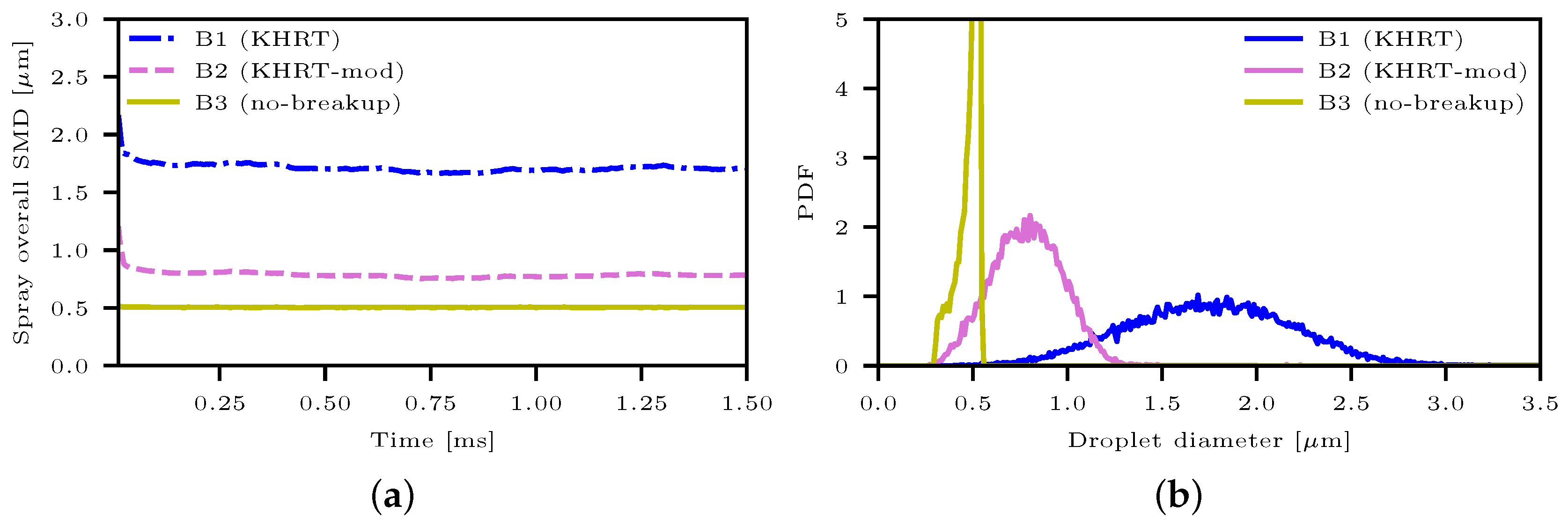 Energies 13 03360 g007 Energies 13 03360 g007