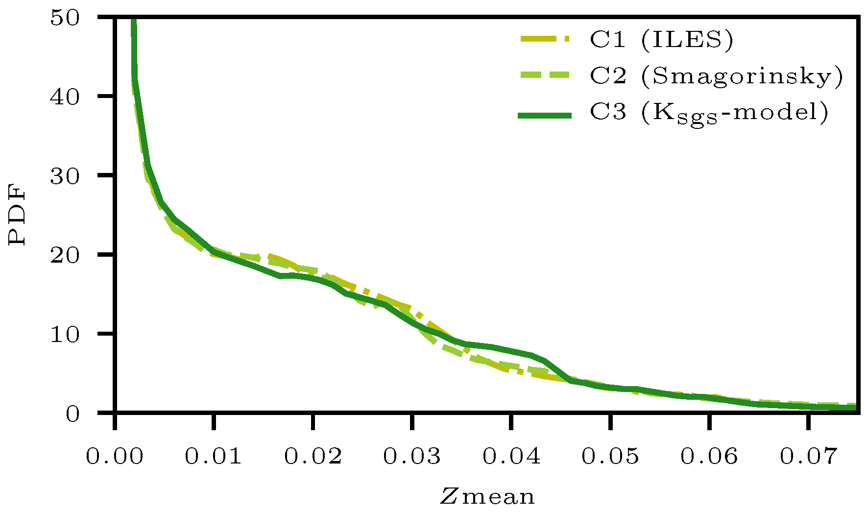 Energies 13 03360 g012 Energies 13 03360 g012