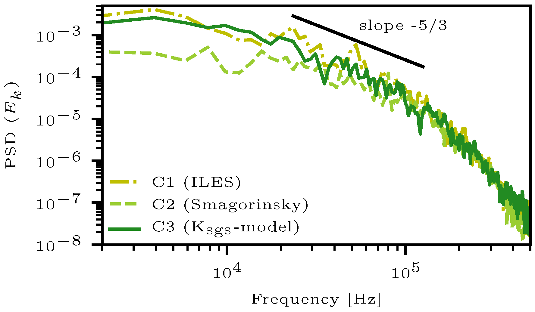 Energies 13 03360 g014 Energies 13 03360 g014