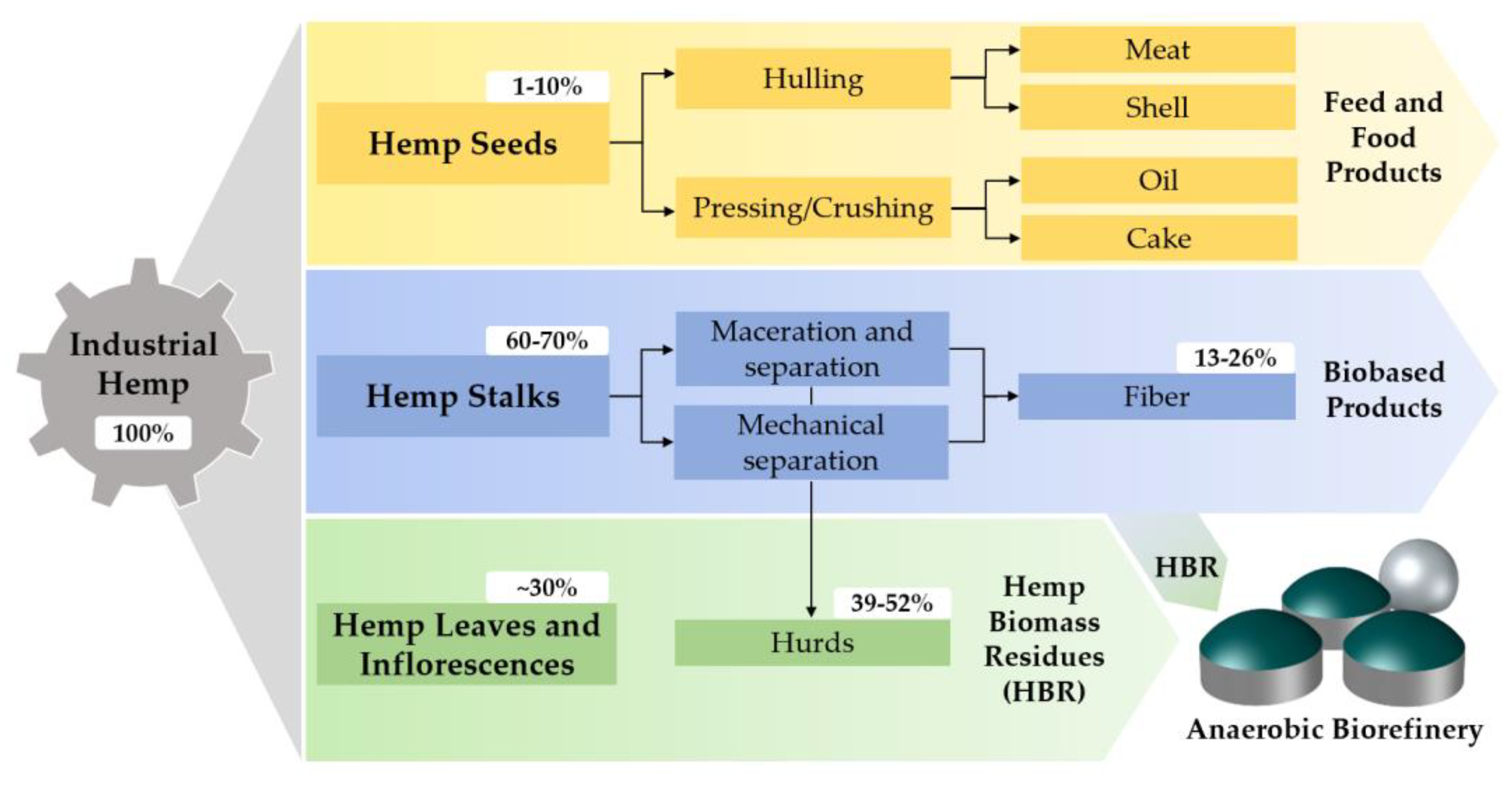 Energies 13 03361 g001