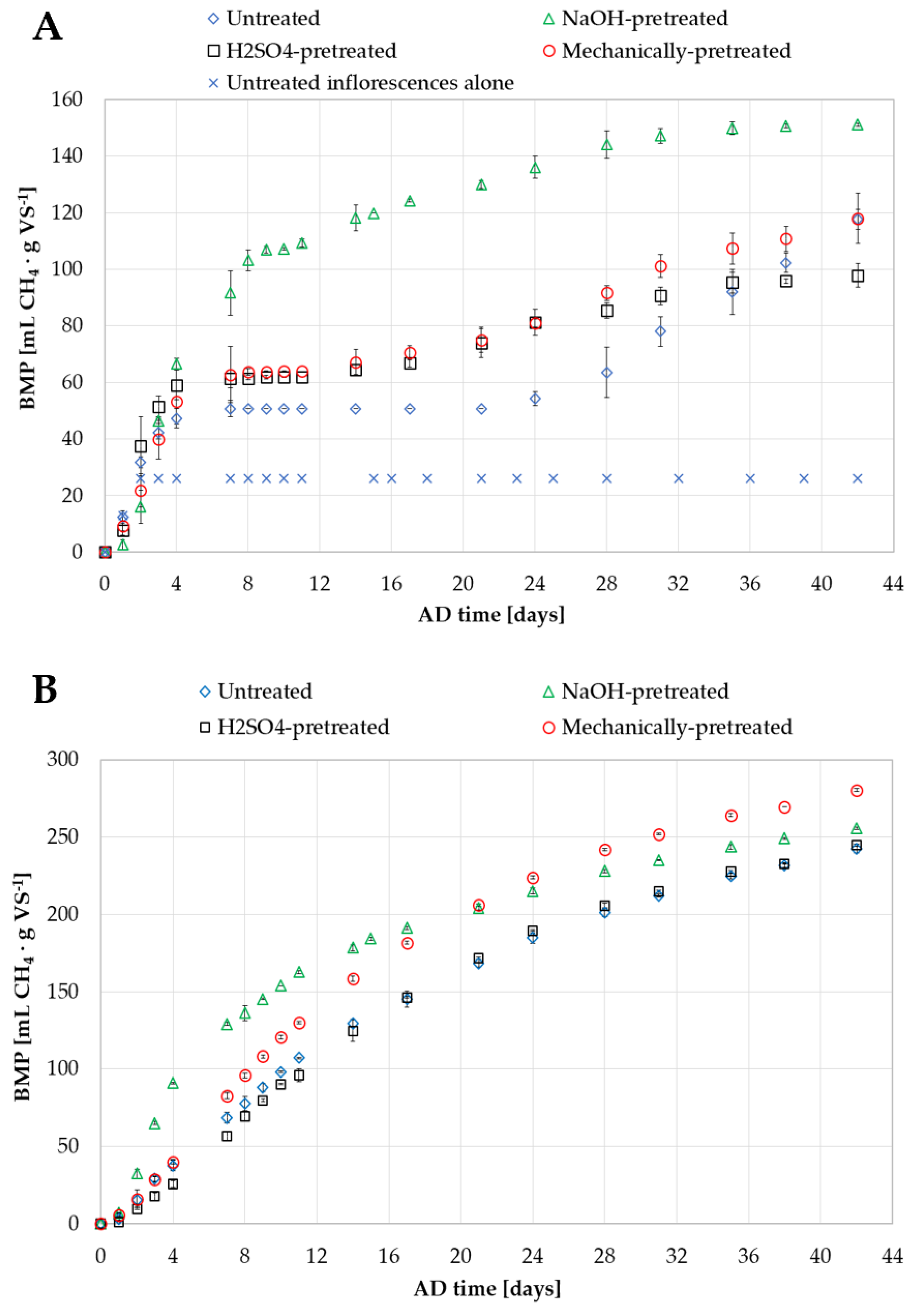 Energies 13 03361 g003