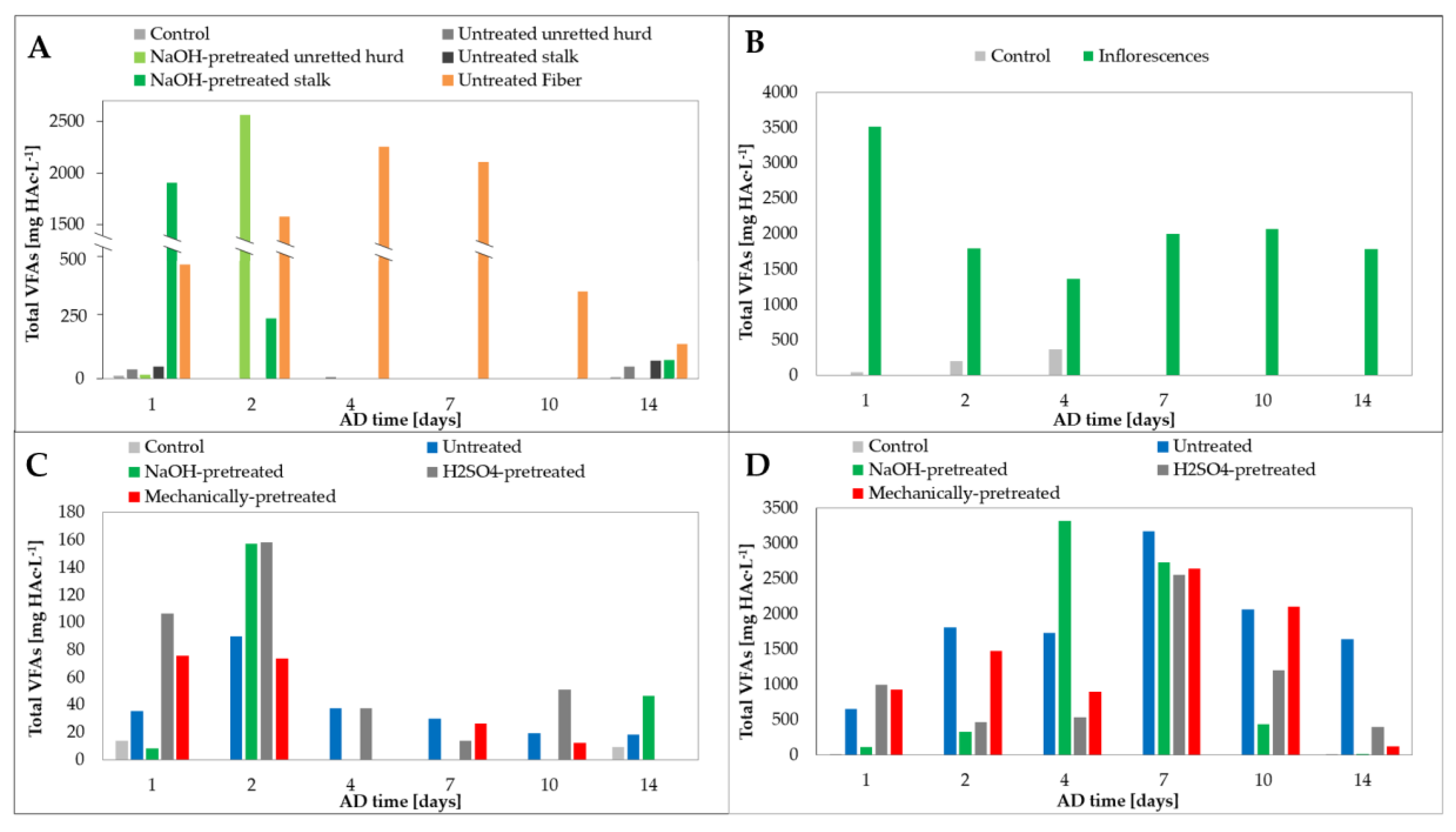 Energies 13 03361 g004