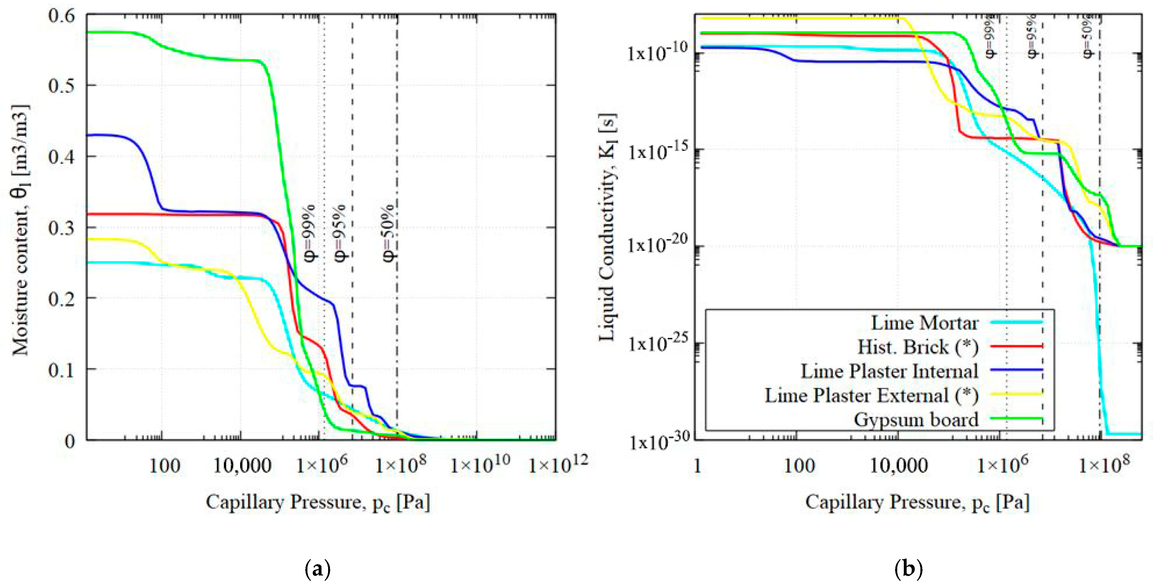 Energies 13 03362 g010 Energies 13 03362 g010