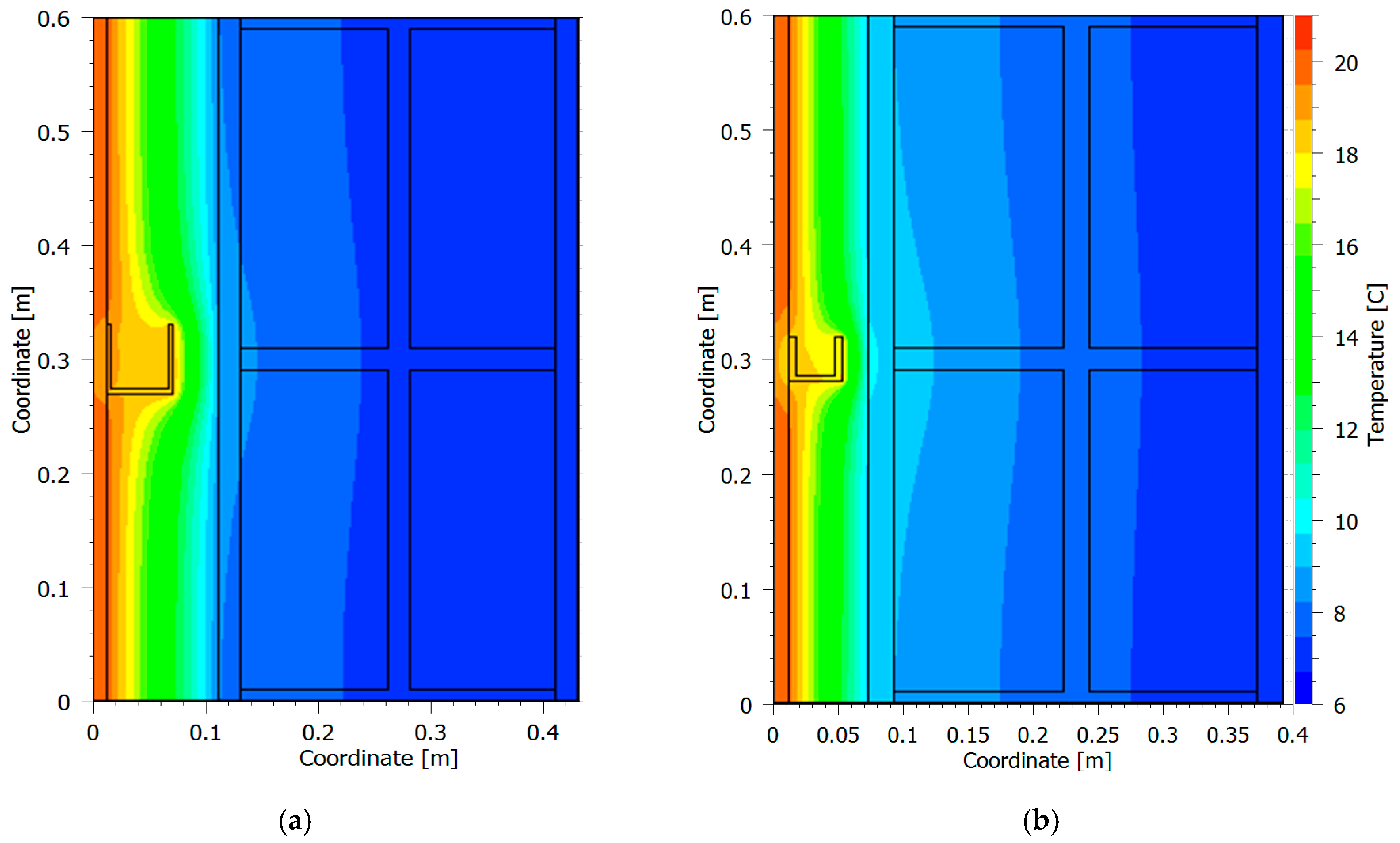 Energies 13 03362 g016 Energies 13 03362 g016