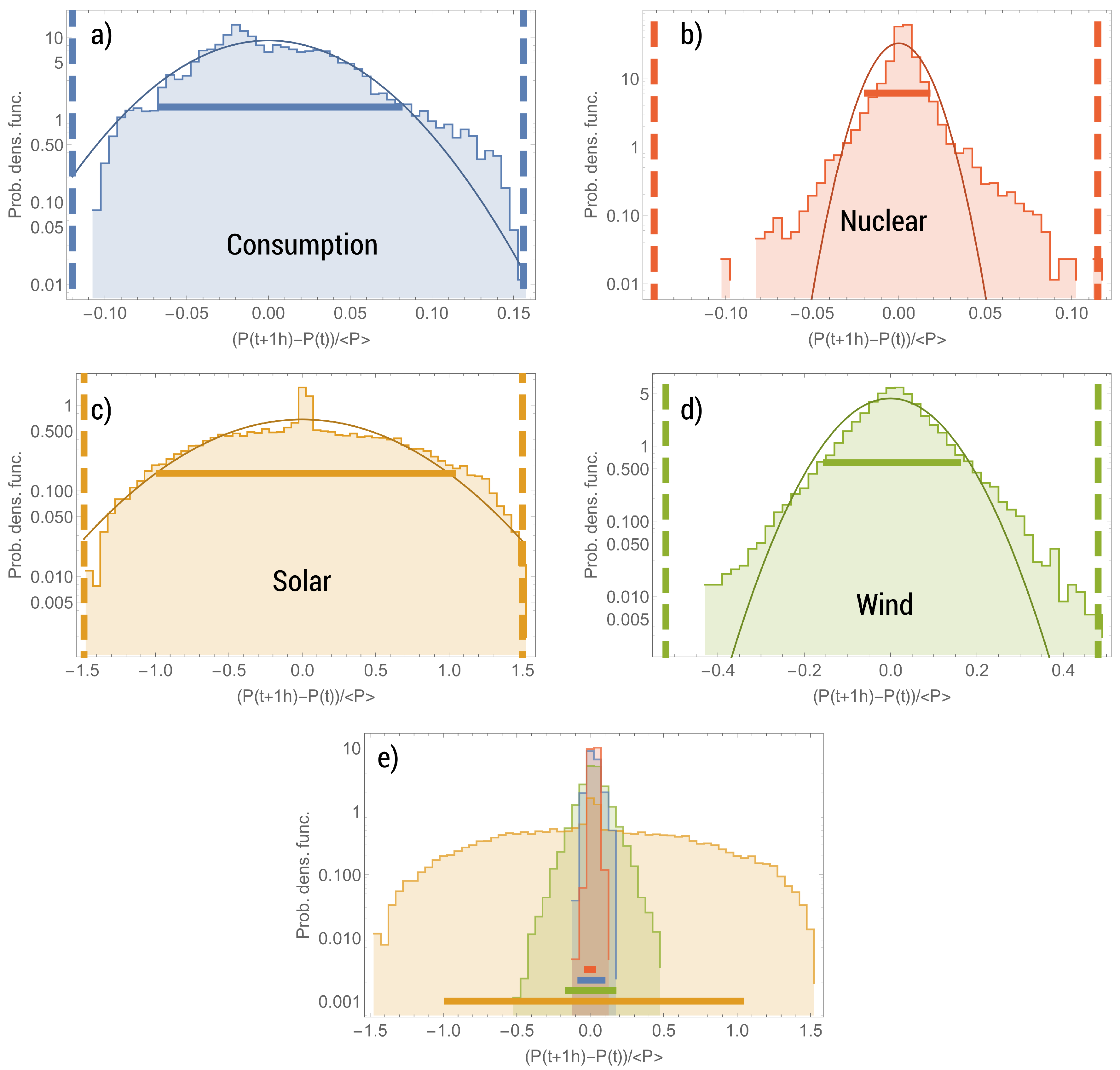 Energies 13 03366 g001