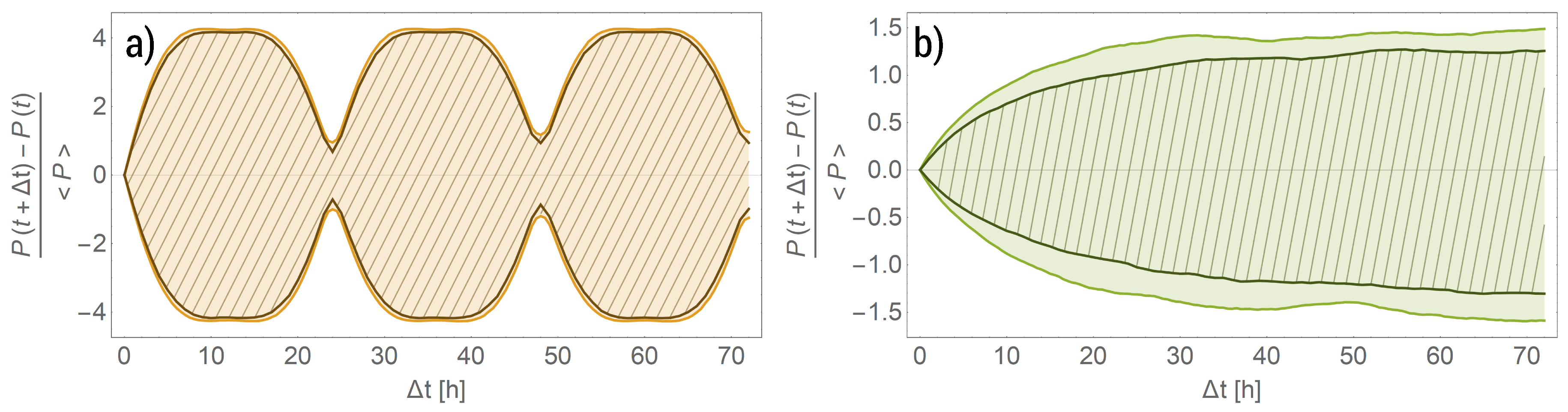 Energies 13 03366 g003