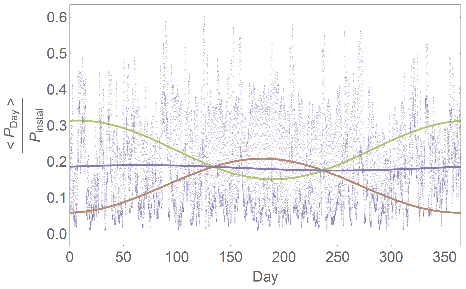 Energies 13 03366 g004