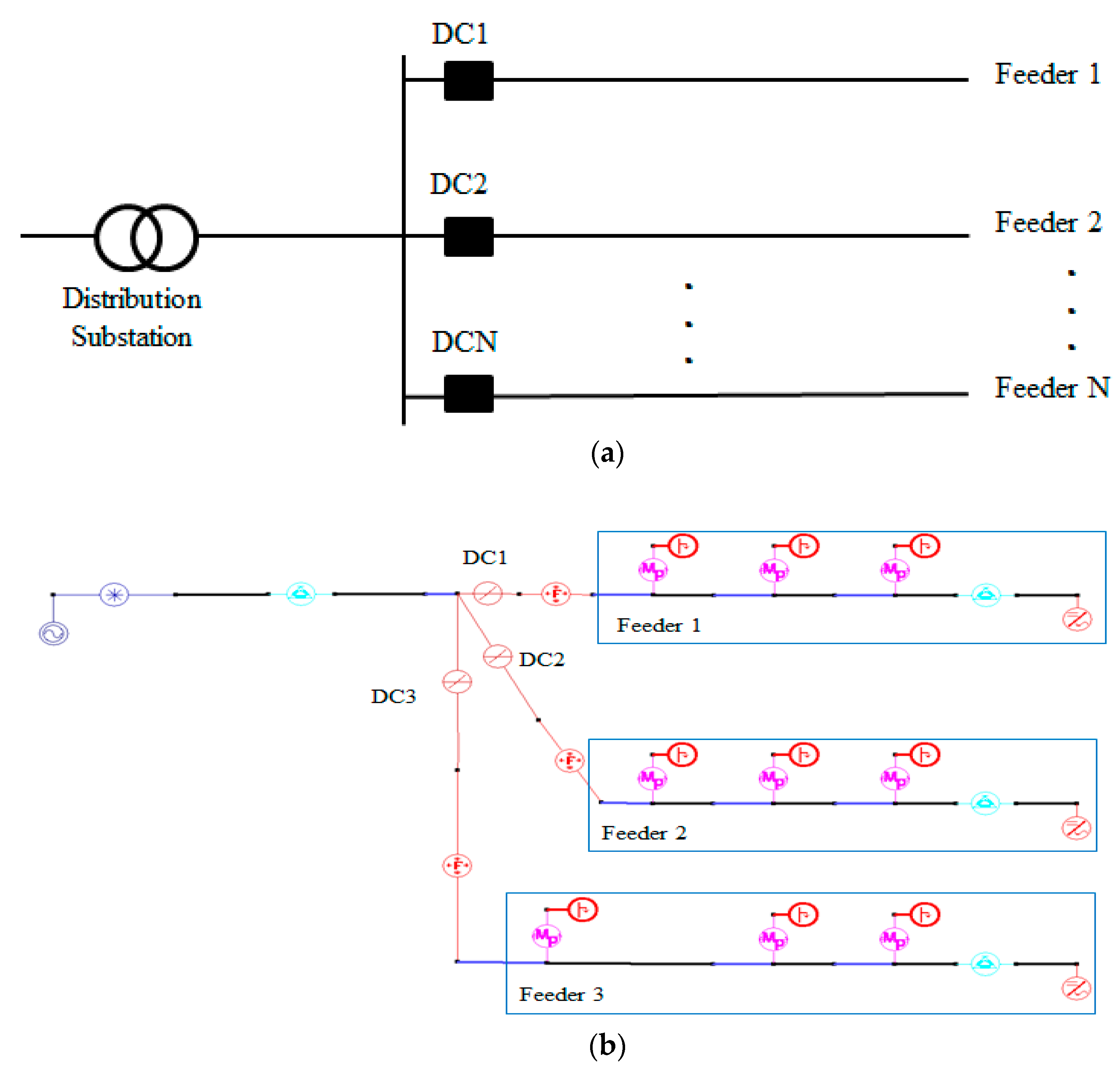 Energies 13 03367 g005 Energies 13 03367 g005