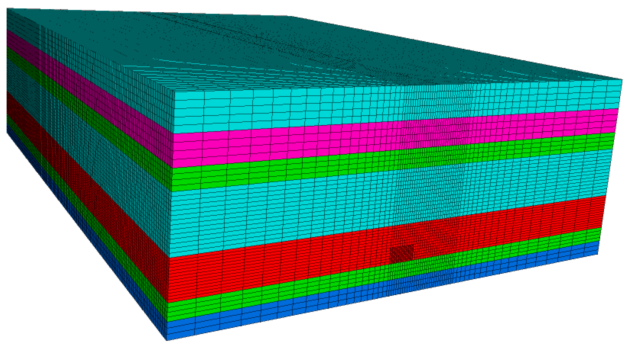 Energies 13 03368 g003