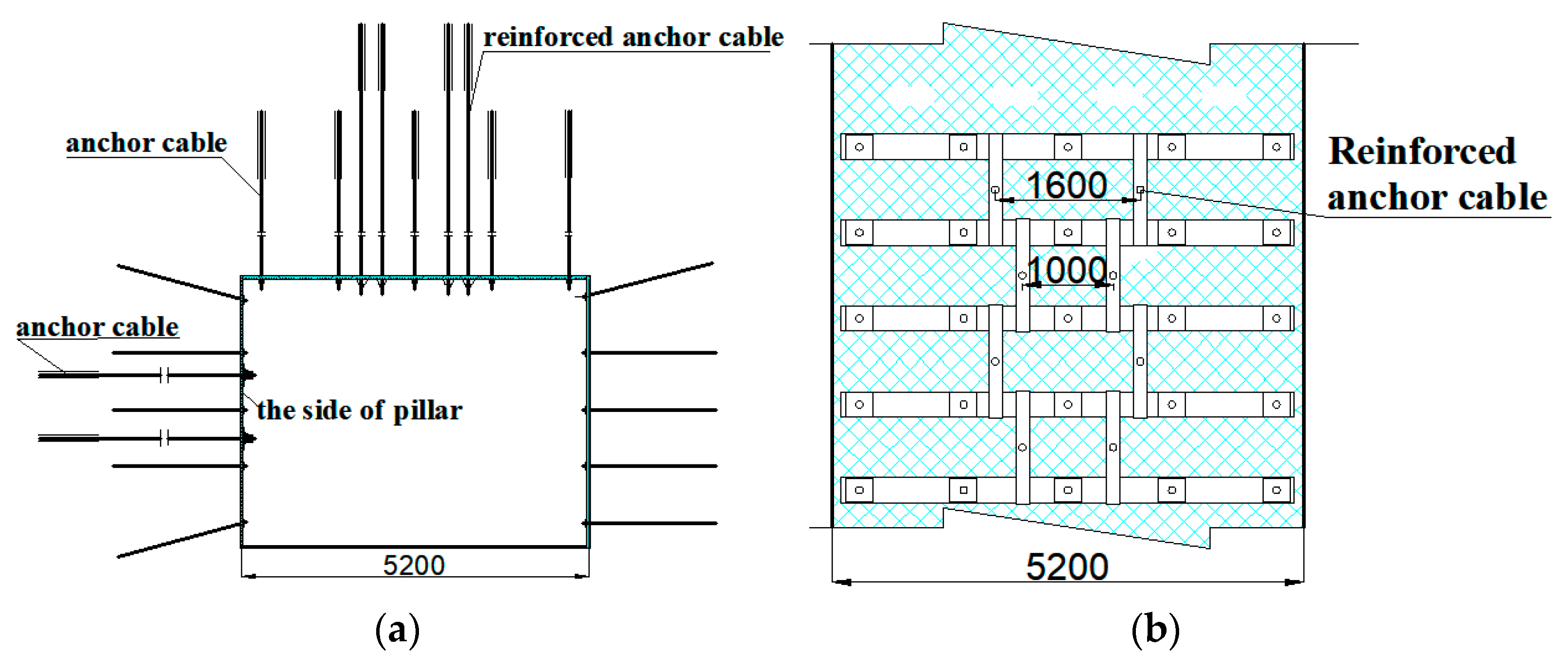 Energies 13 03368 g010a