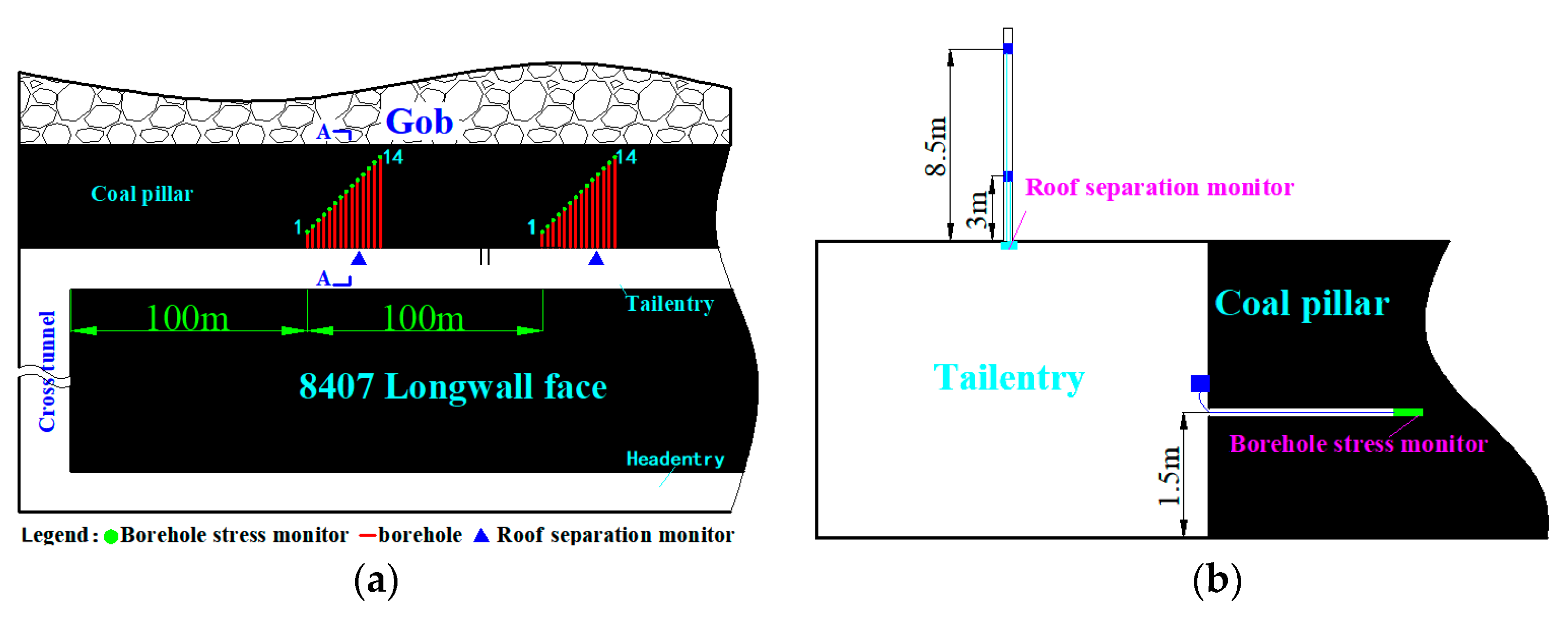 Energies 13 03368 g011