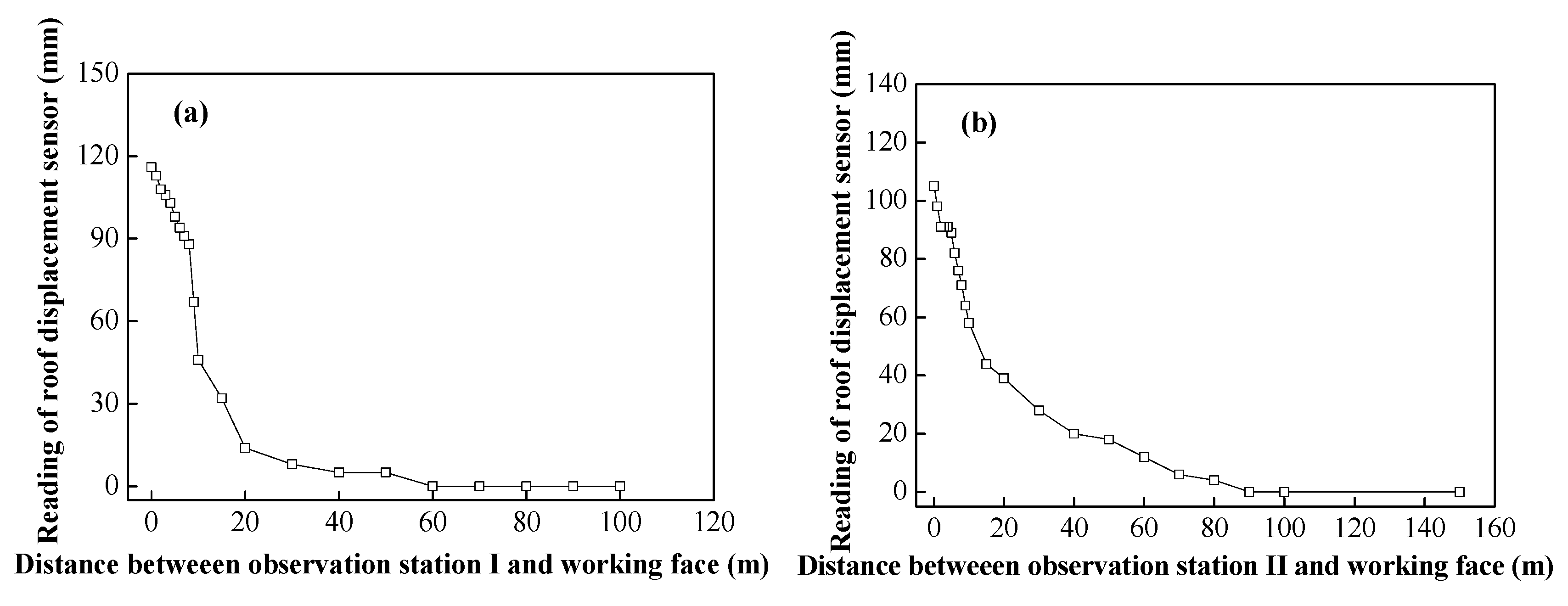 Energies 13 03368 g013