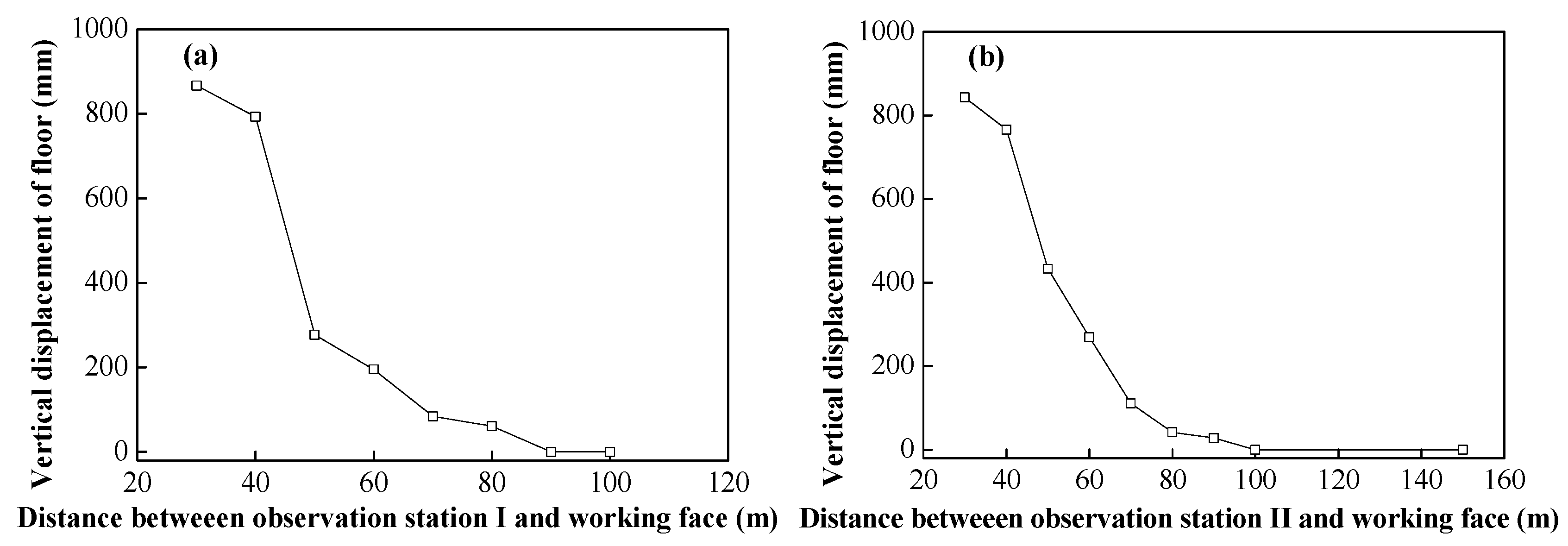 Energies 13 03368 g014