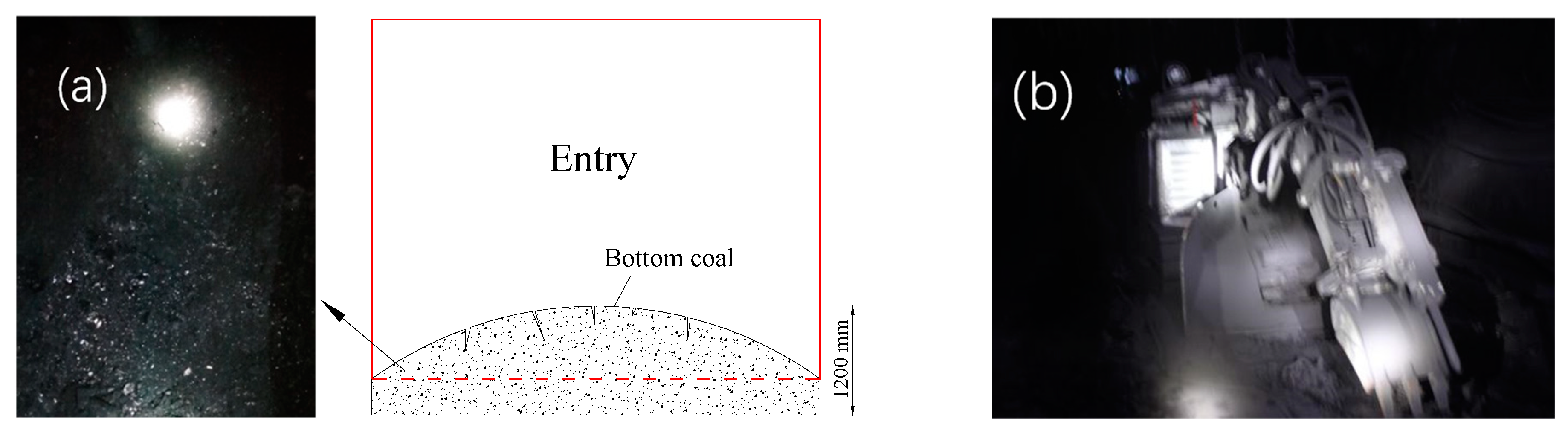 Energies 13 03368 g016