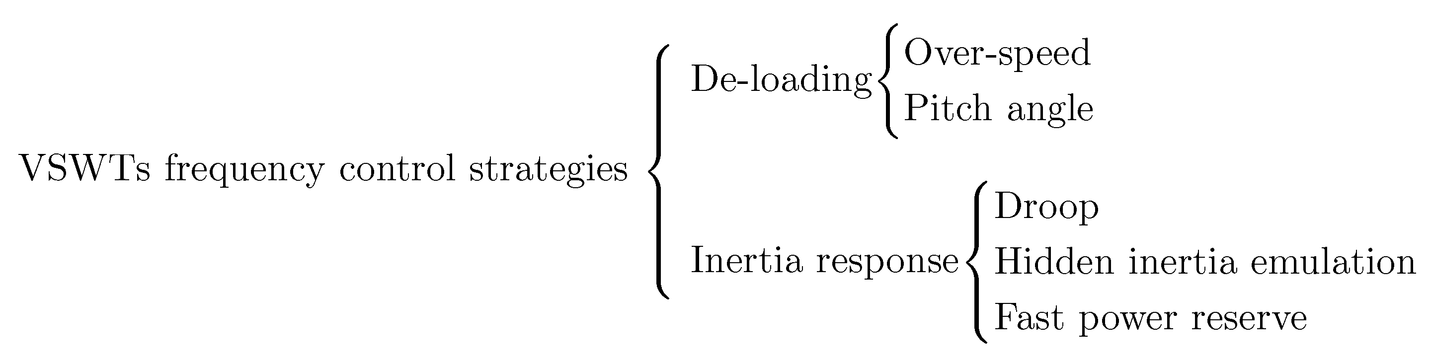 Energies 13 03369 g001 Energies 13 03369 g001