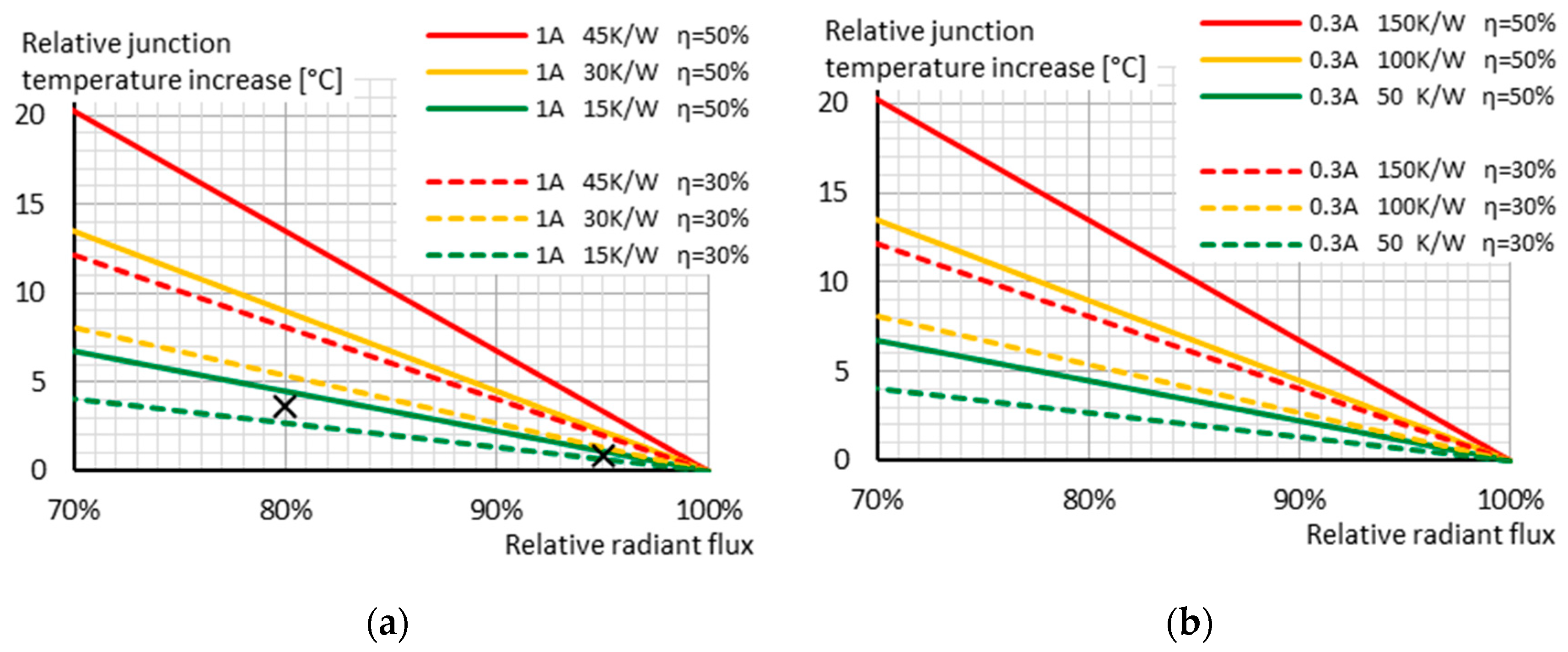 Energies 13 03370 g002