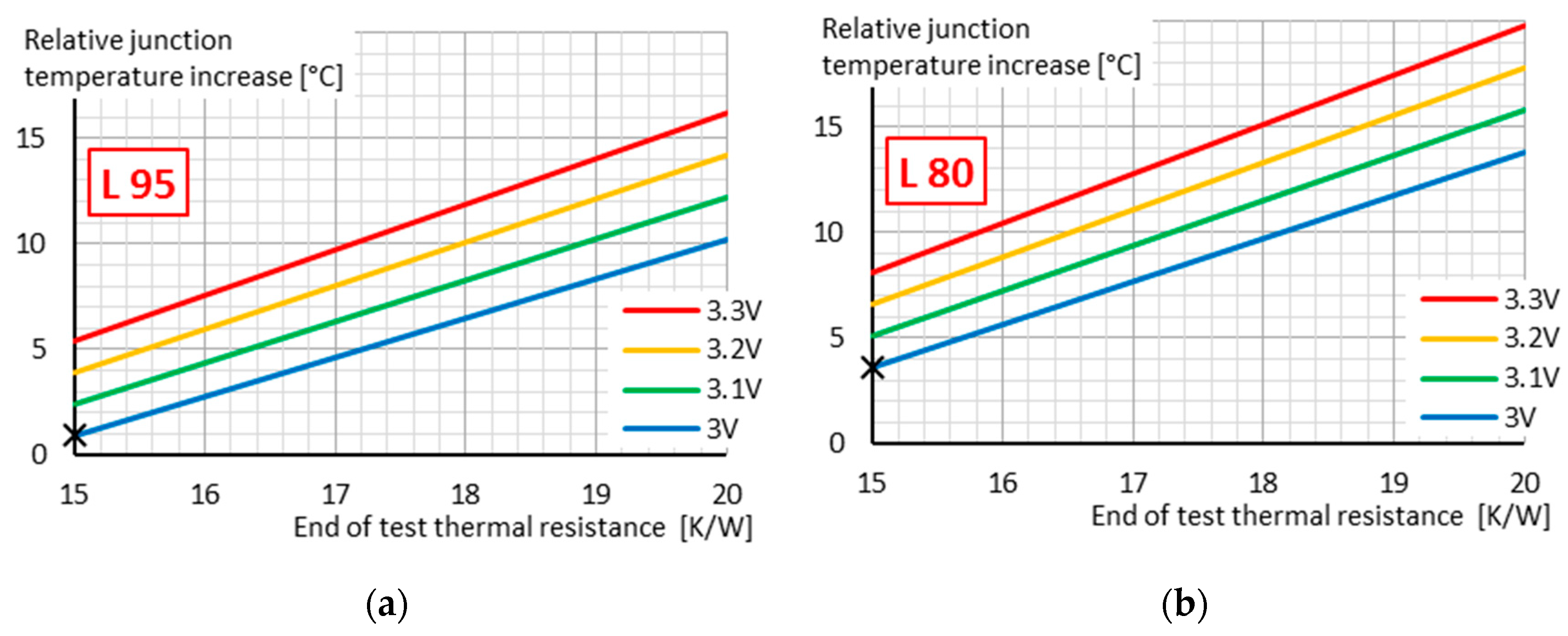 Energies 13 03370 g003