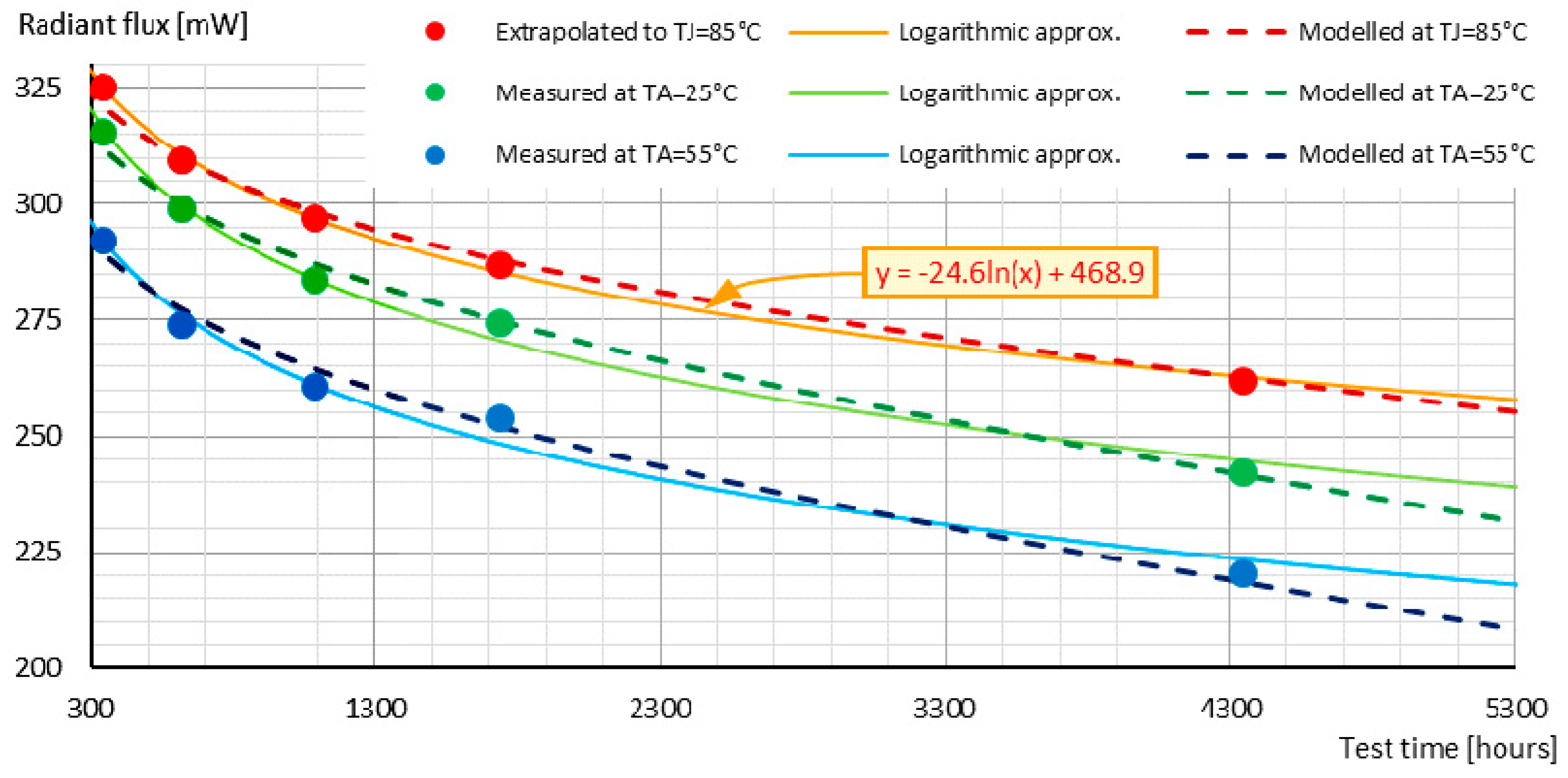 Energies 13 03370 g006