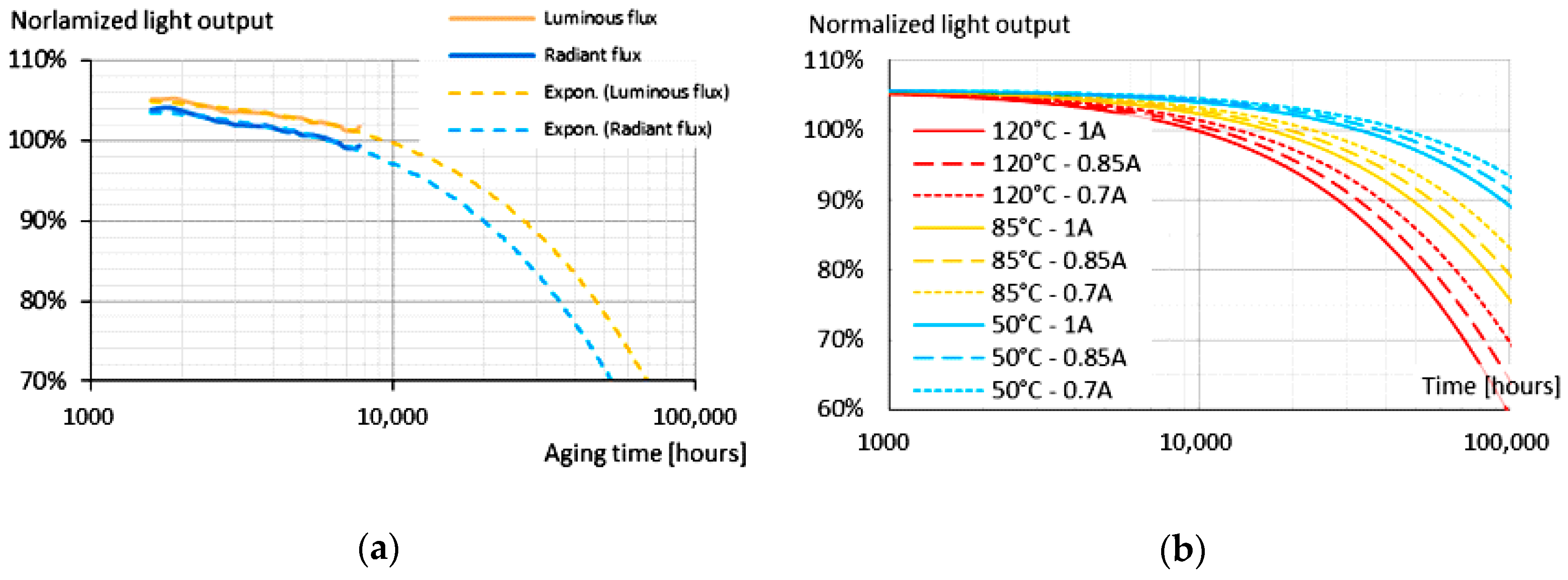 Energies 13 03370 g007