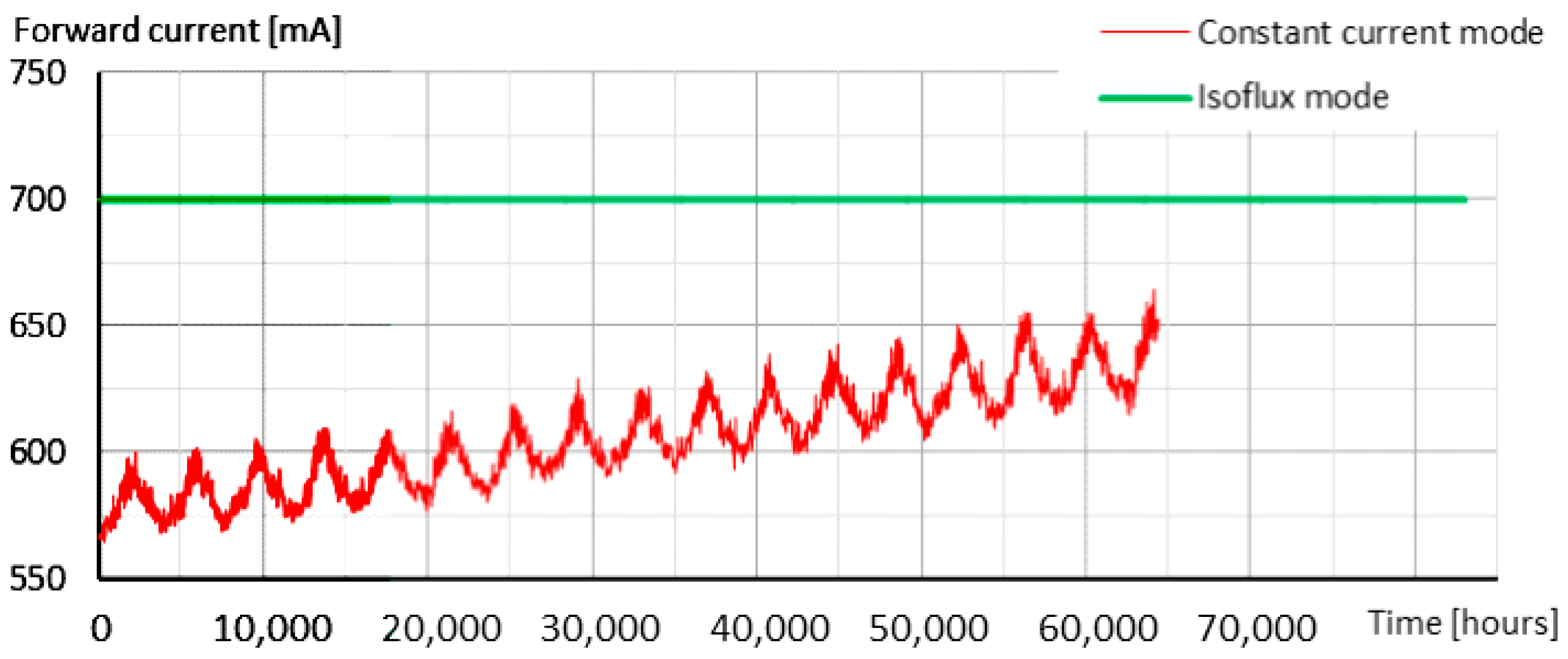 Energies 13 03370 g009