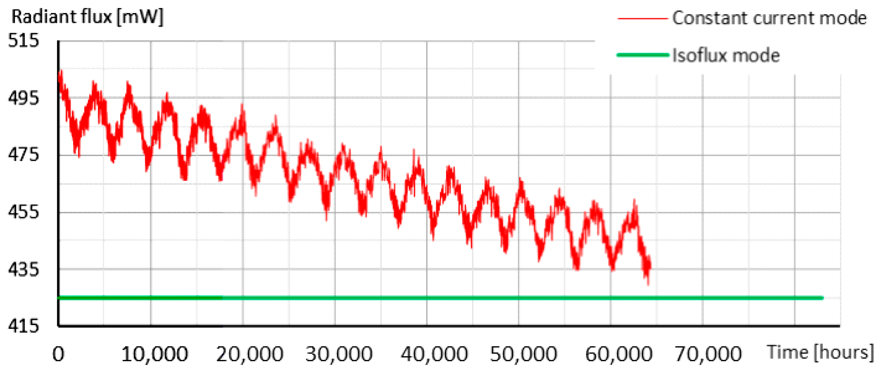 Energies 13 03370 g010