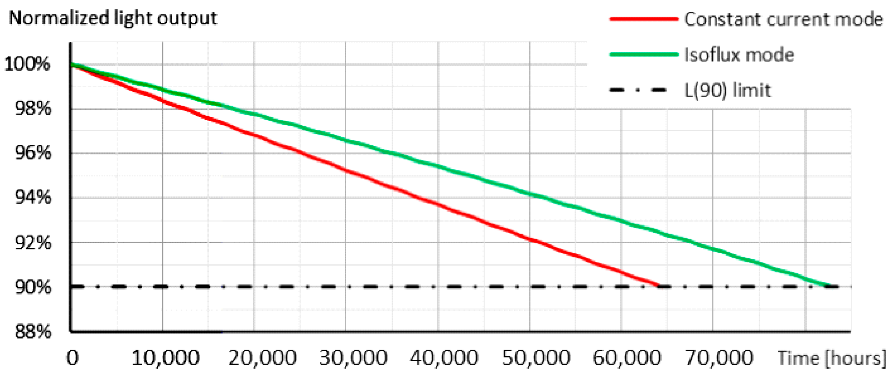 Energies 13 03370 g011