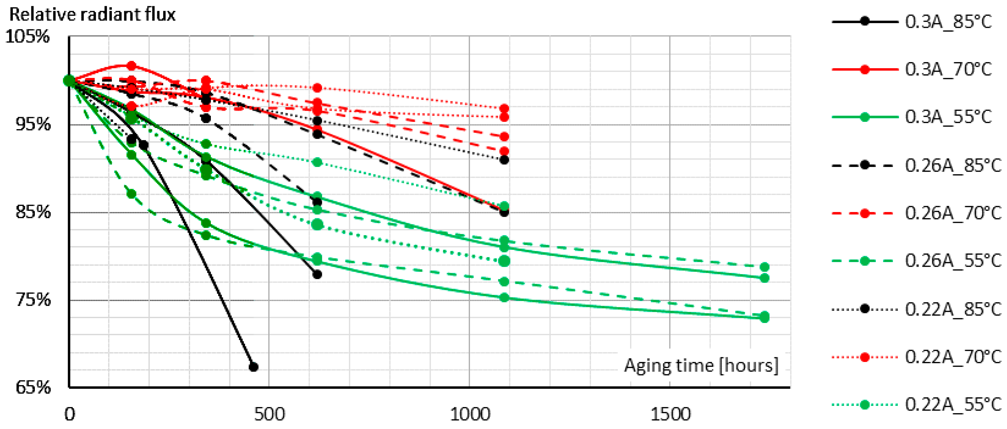 Energies 13 03370 g015