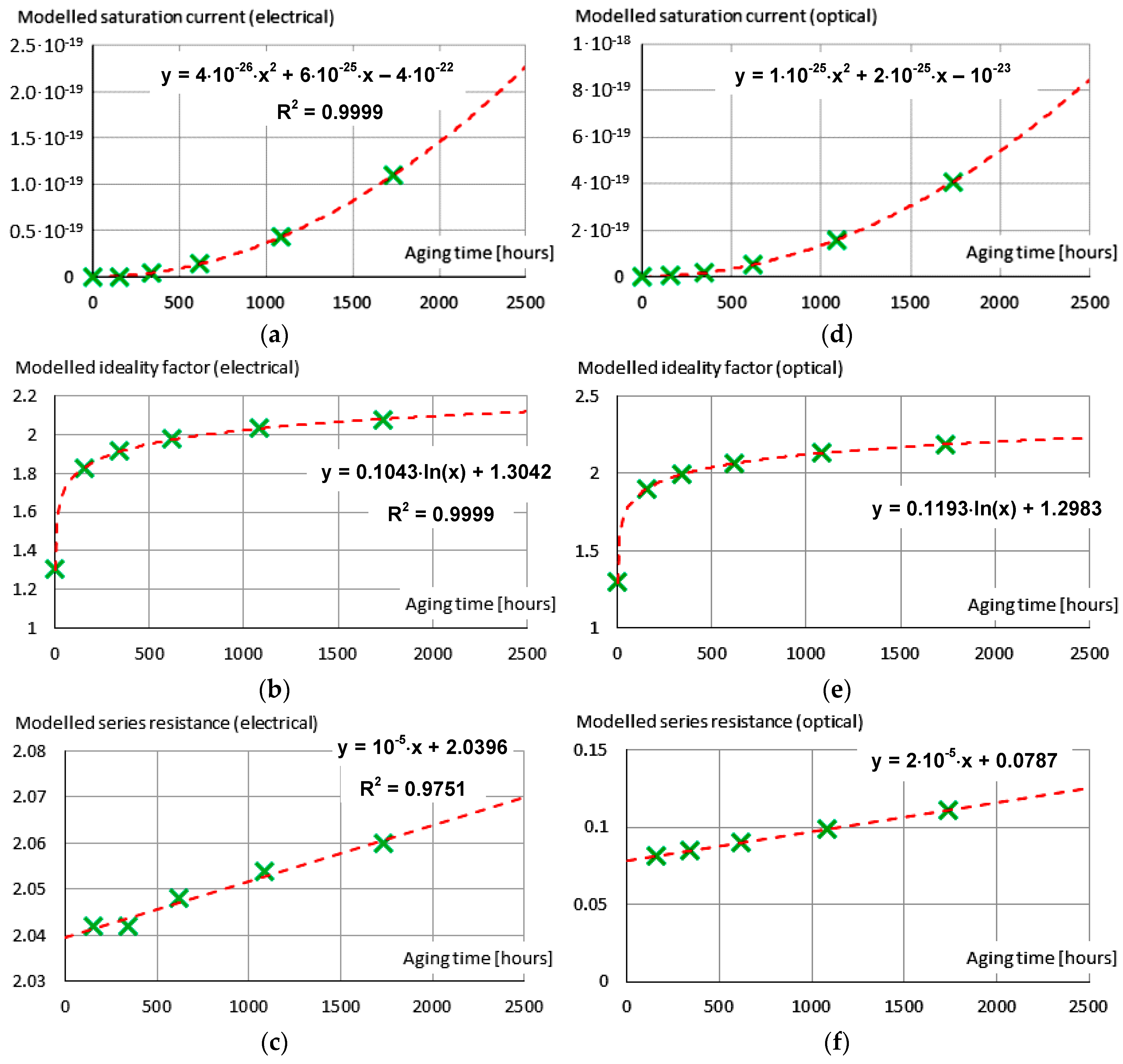 Energies 13 03370 g016