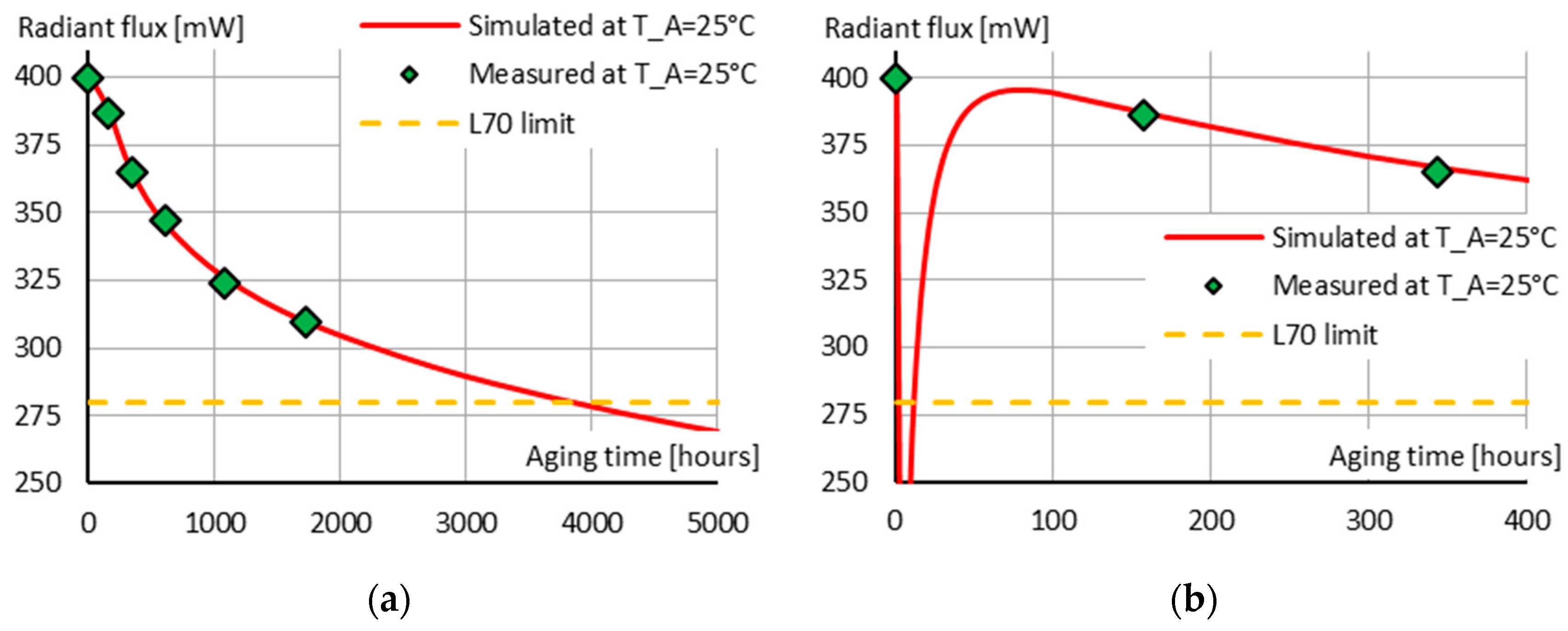 Energies 13 03370 g017