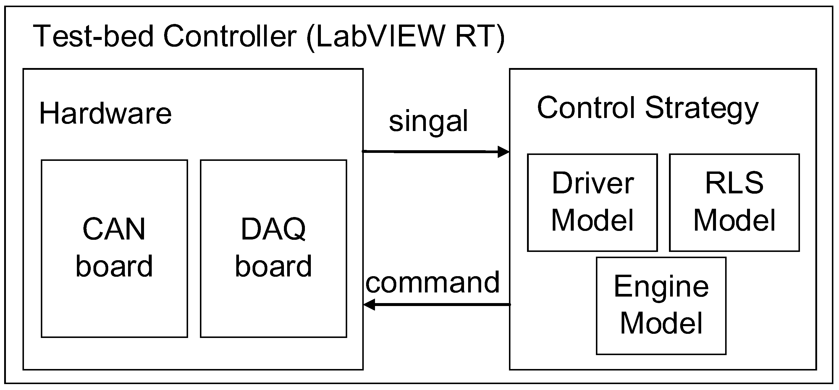 Energies 13 03372 g002 550
