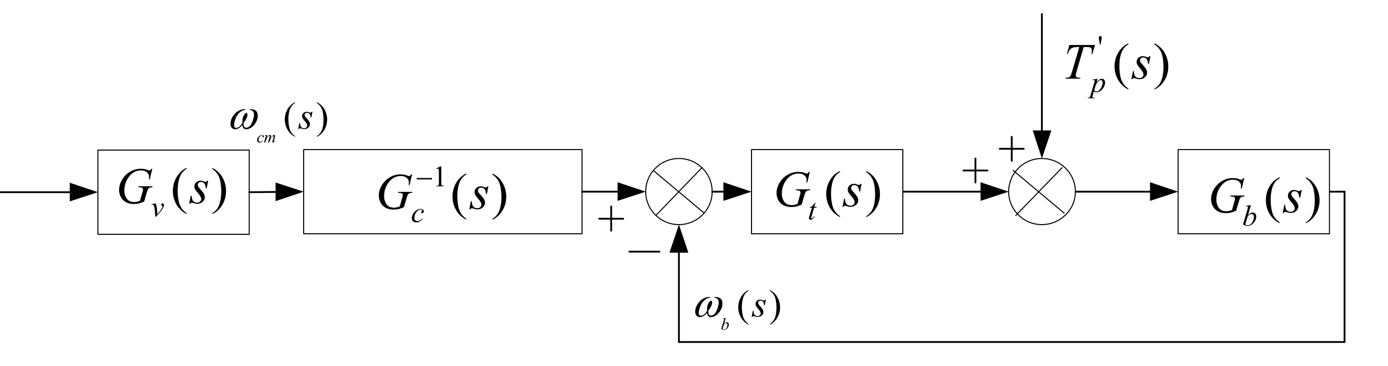 Energies 13 03372 g005 550