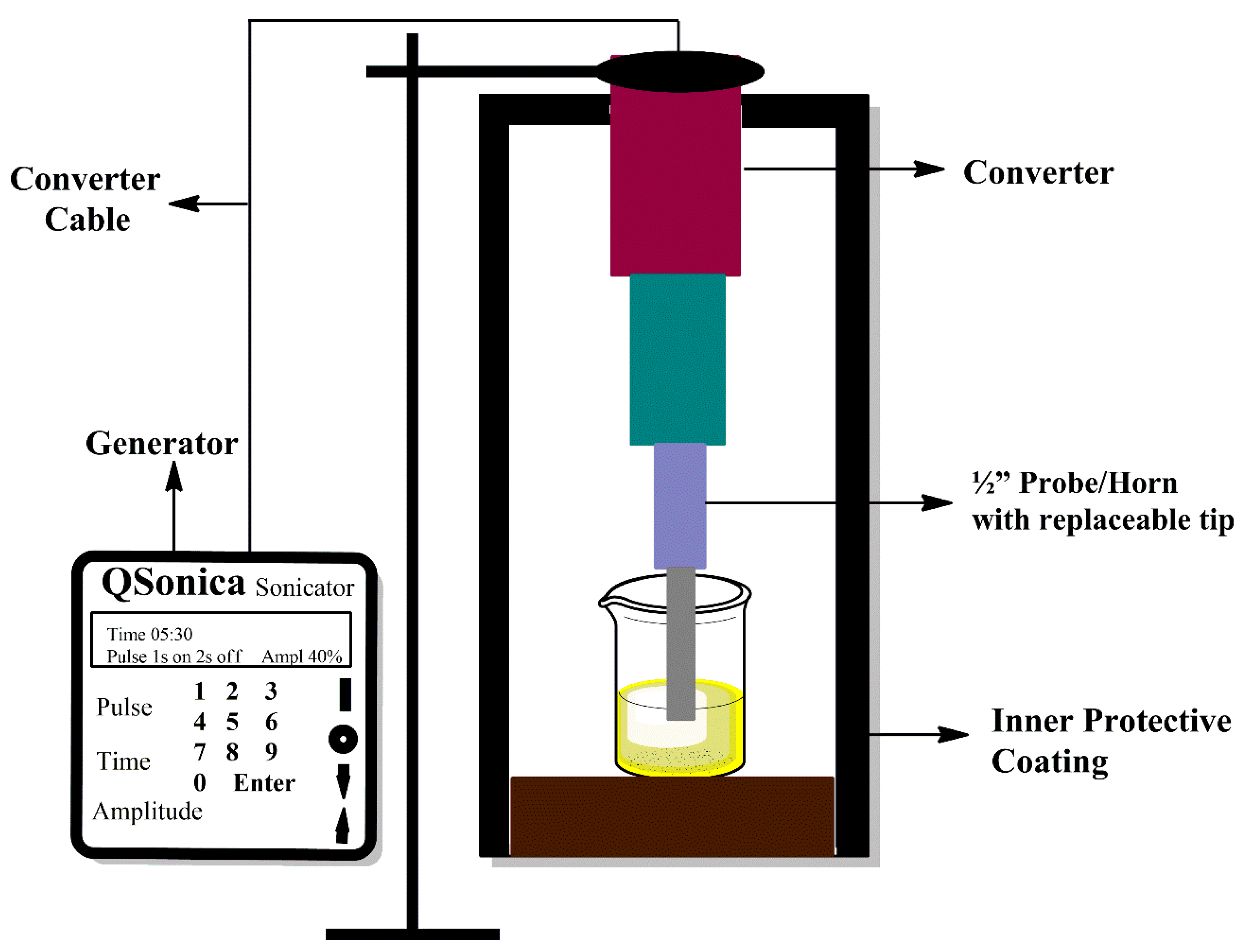 Energies 13 03375 g001
