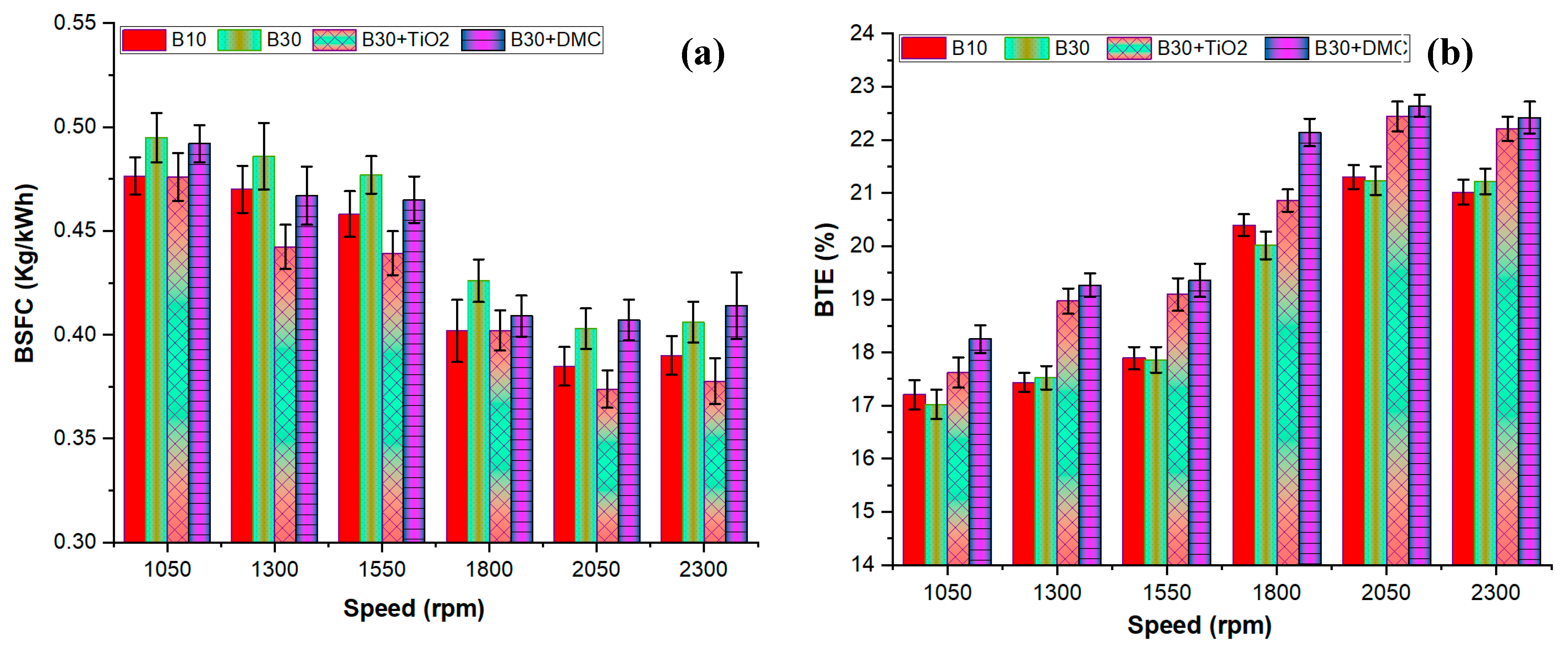 Energies 13 03375 g005