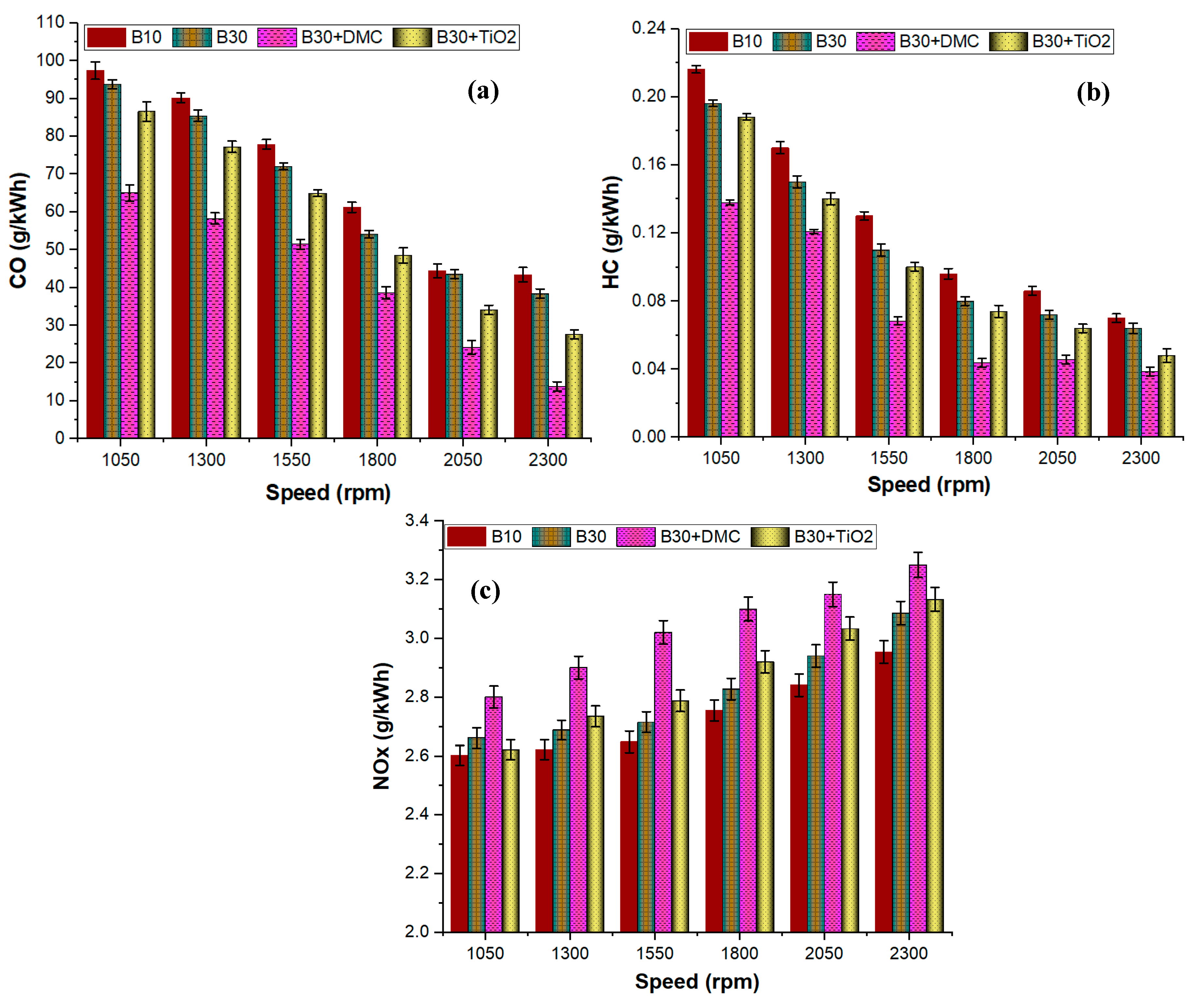 Energies 13 03375 g006