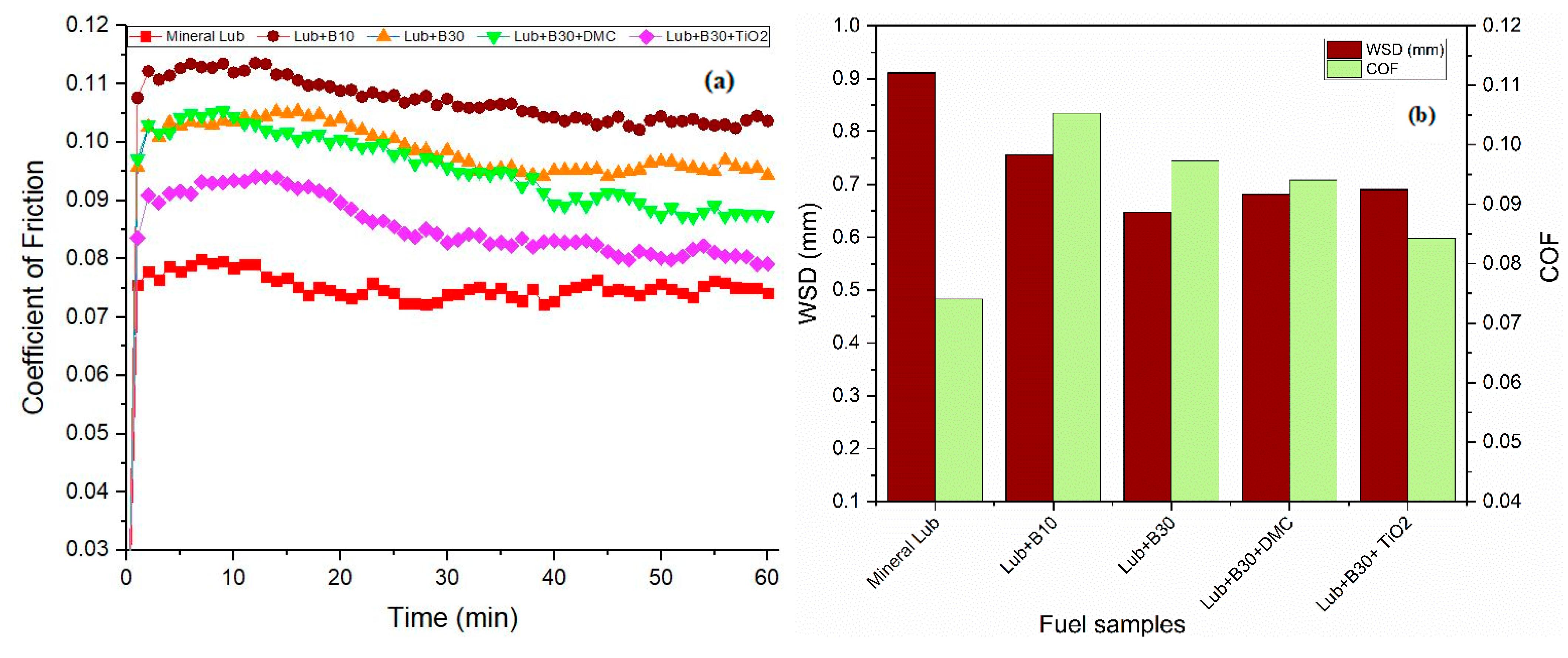 Energies 13 03375 g008