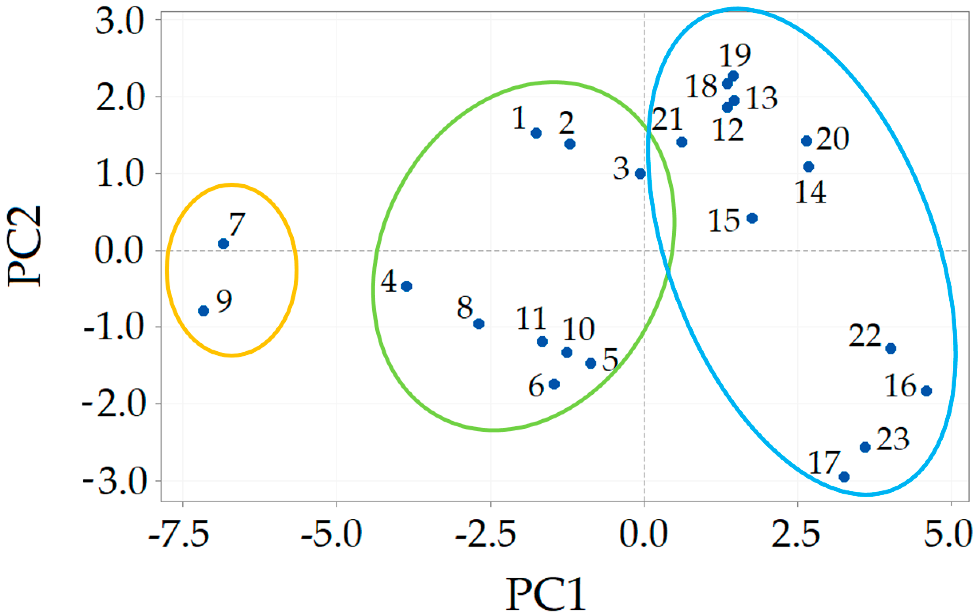 Energies 13 03379 g003