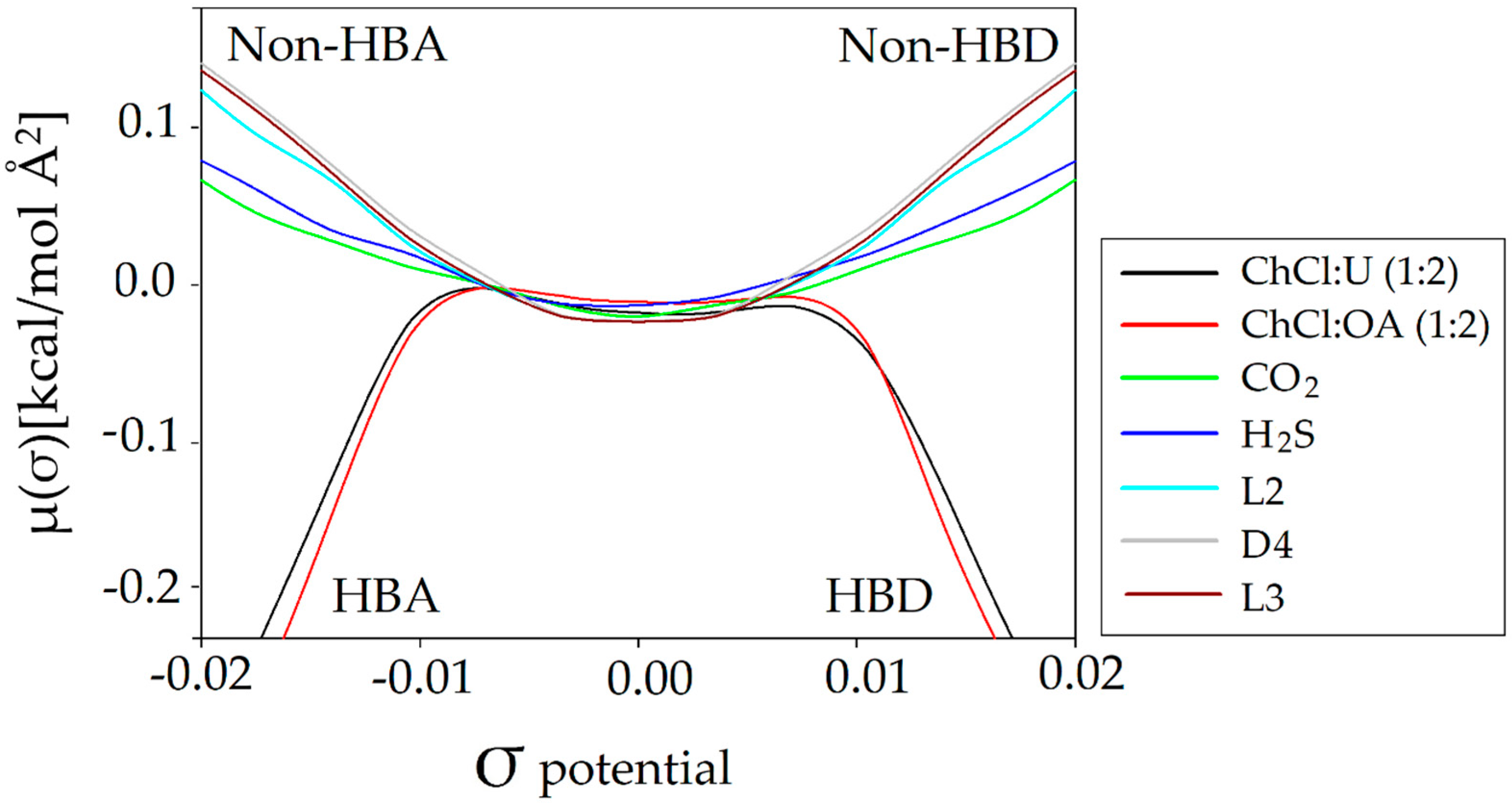 Energies 13 03379 g006