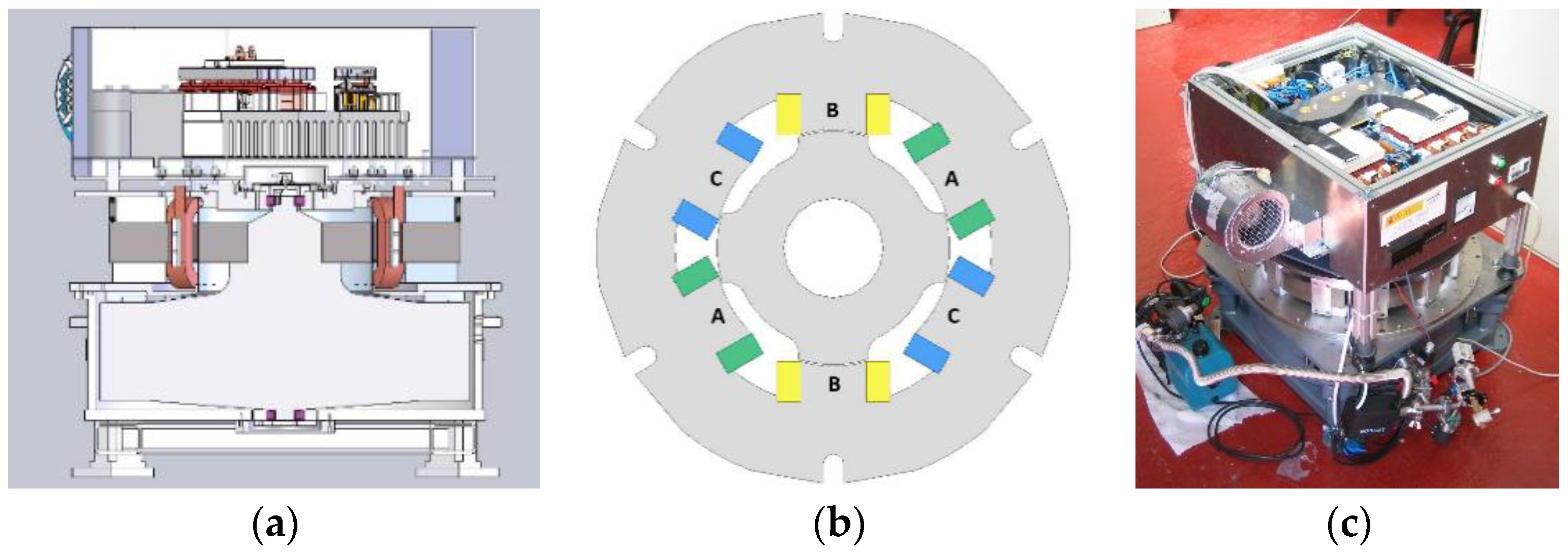 Energies 13 03380 g003 Energies 13 03380 g003