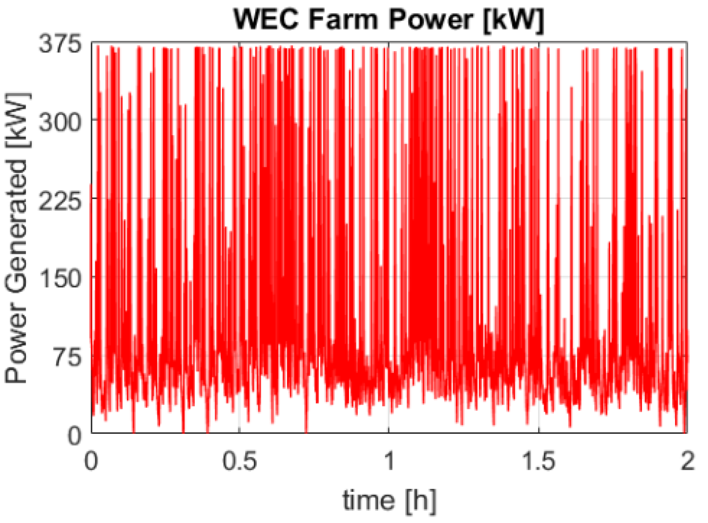 Energies 13 03380 g006 Energies 13 03380 g006