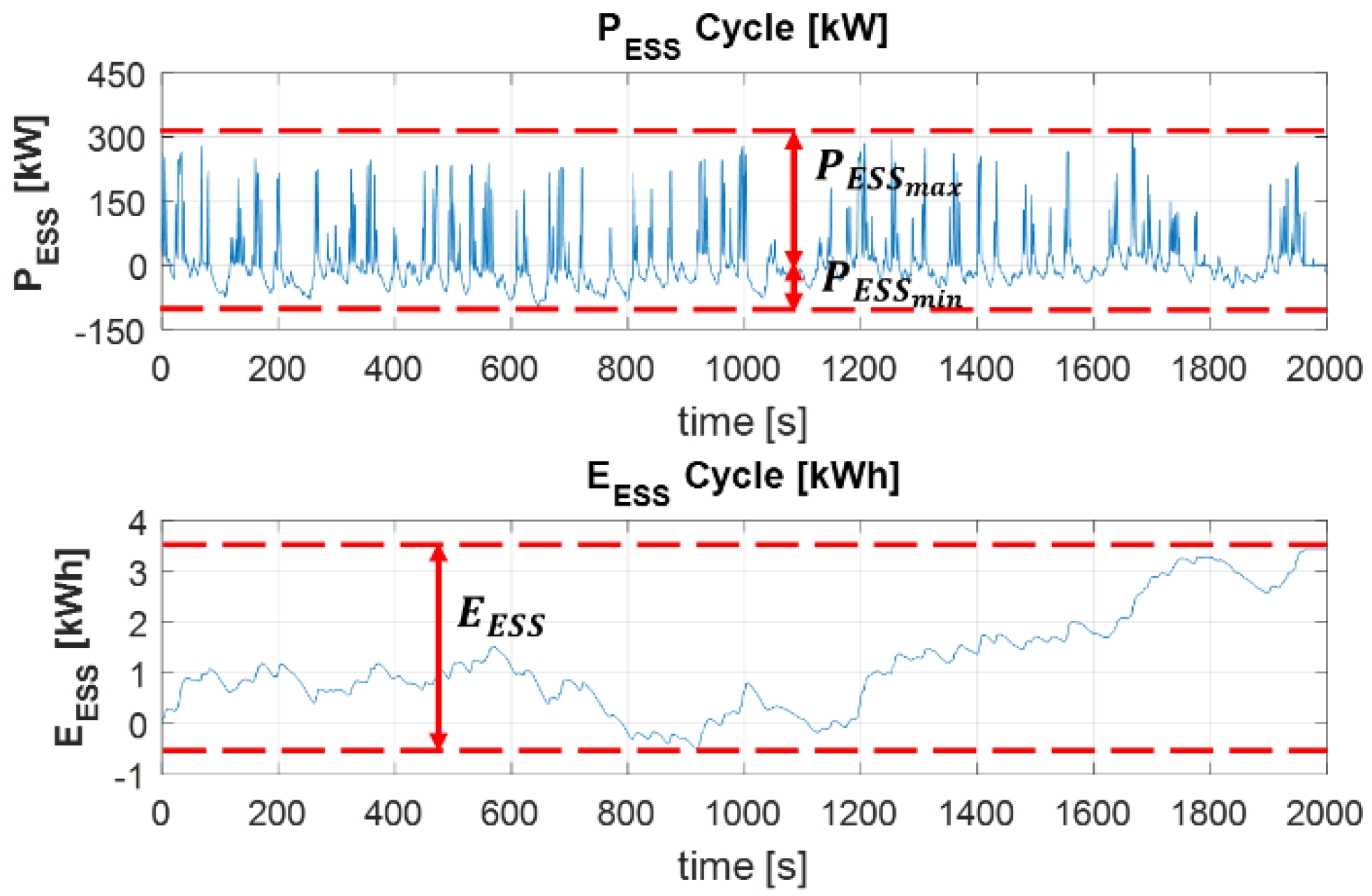 Energies 13 03380 g008 Energies 13 03380 g008