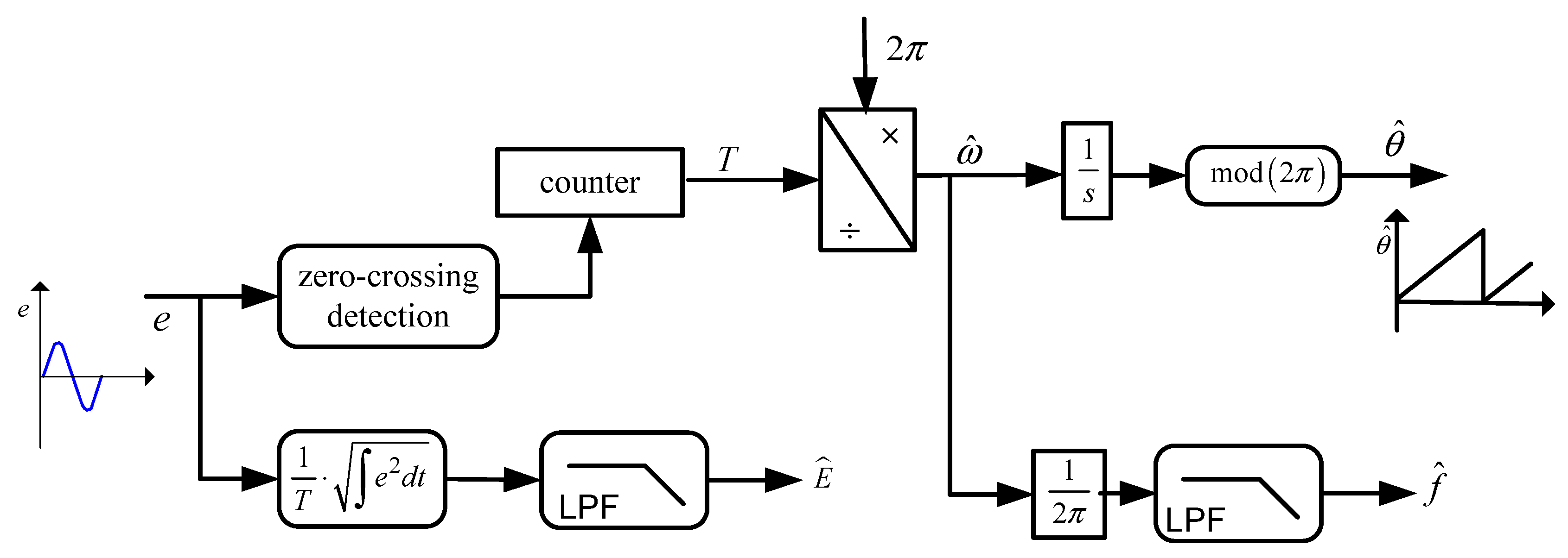 Energies 13 03382 g003