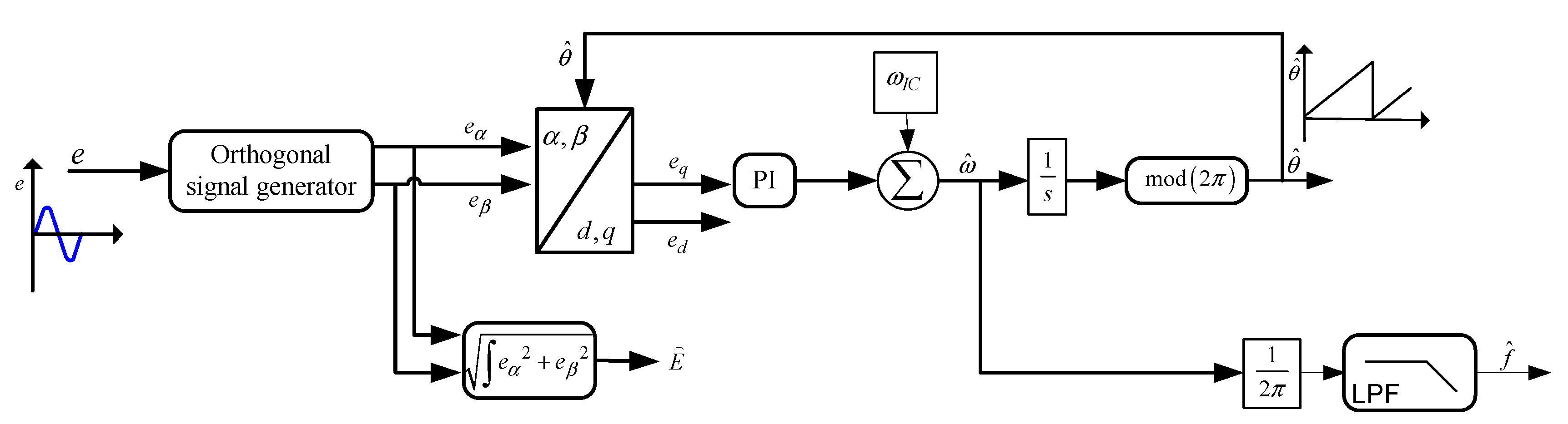 Energies 13 03382 g004