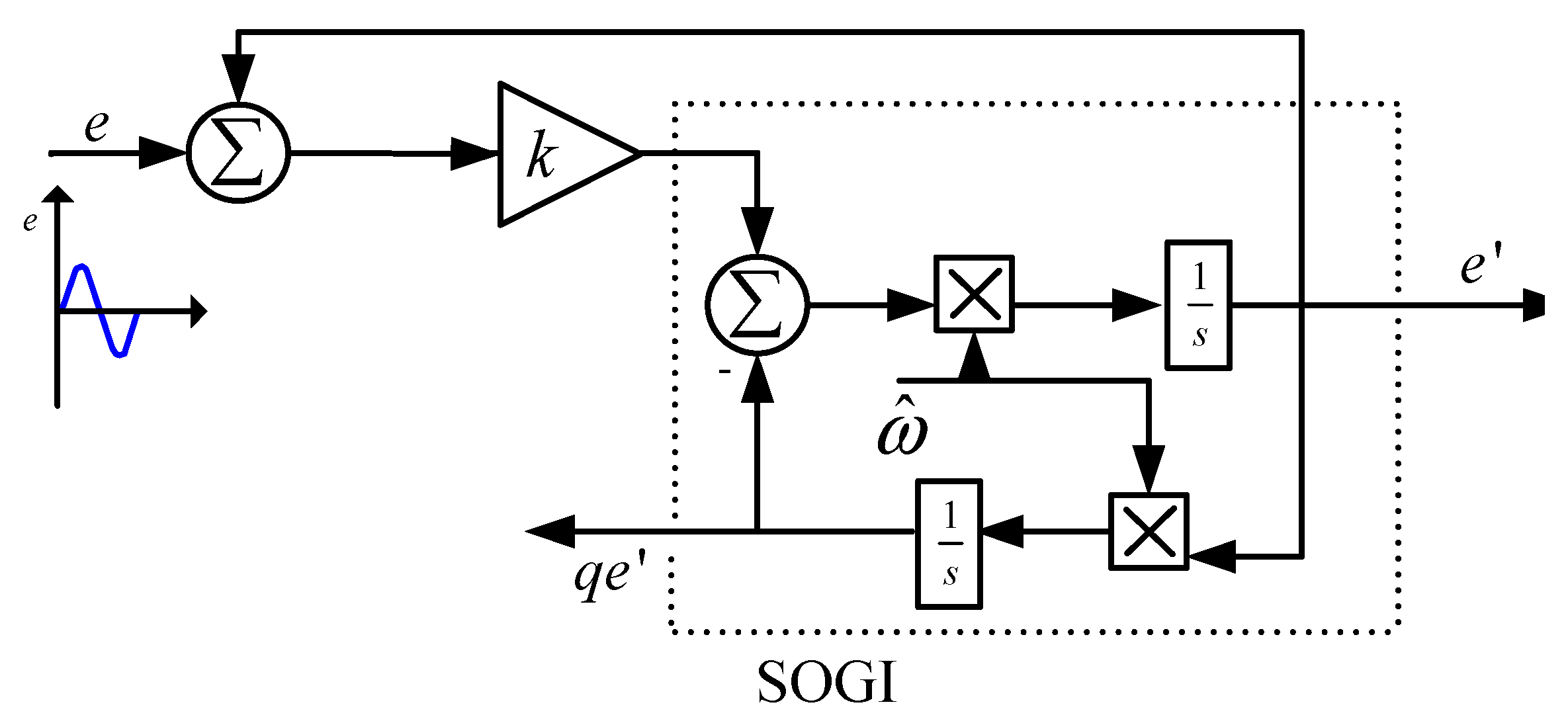 Energies 13 03382 g006