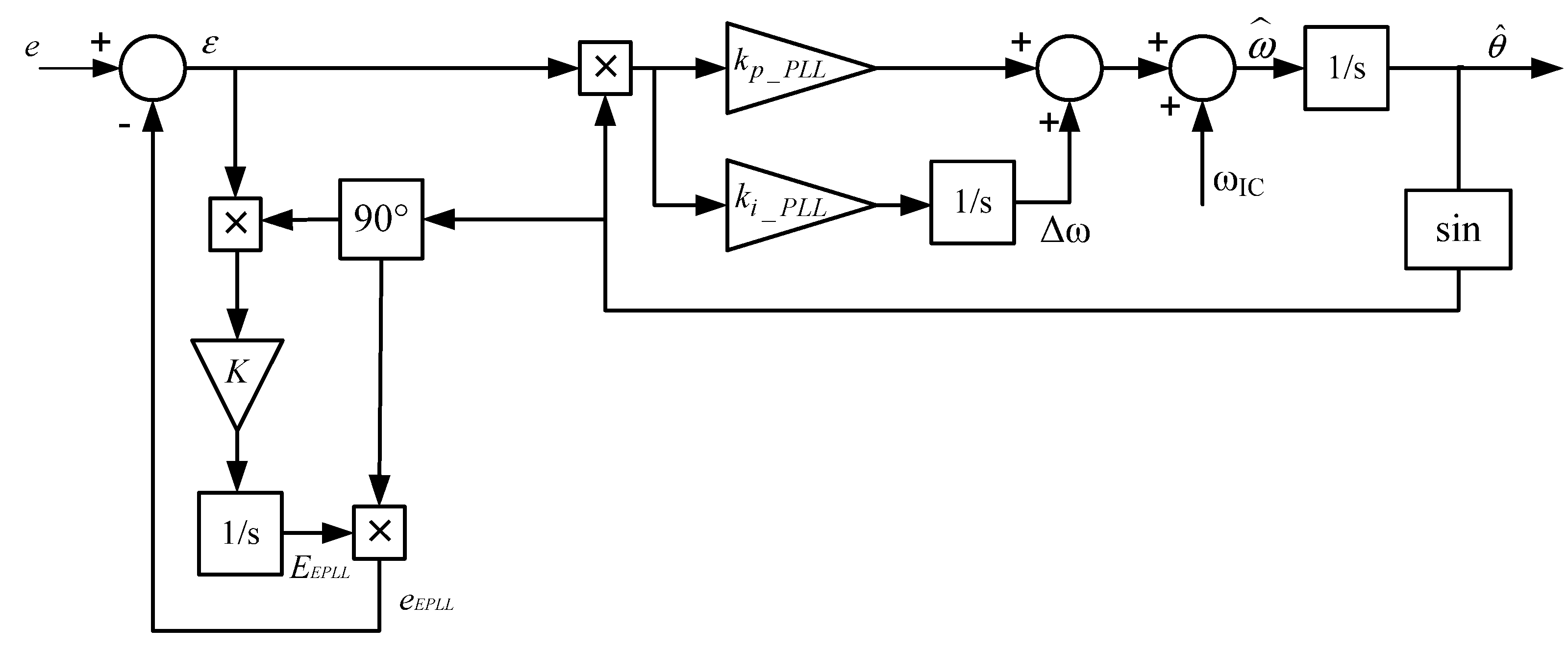 Energies 13 03382 g007