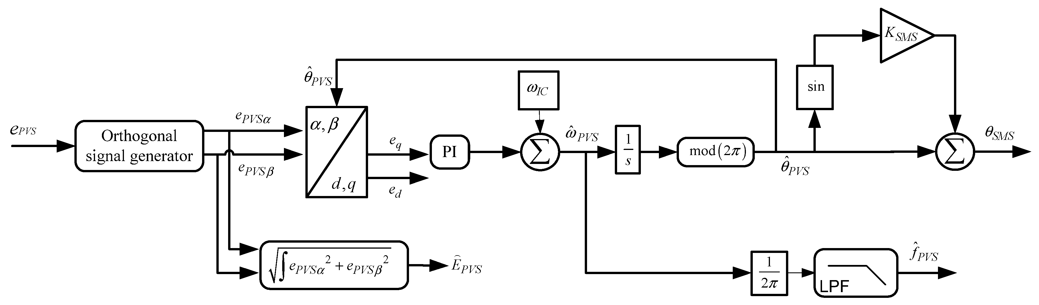 Energies 13 03382 g011