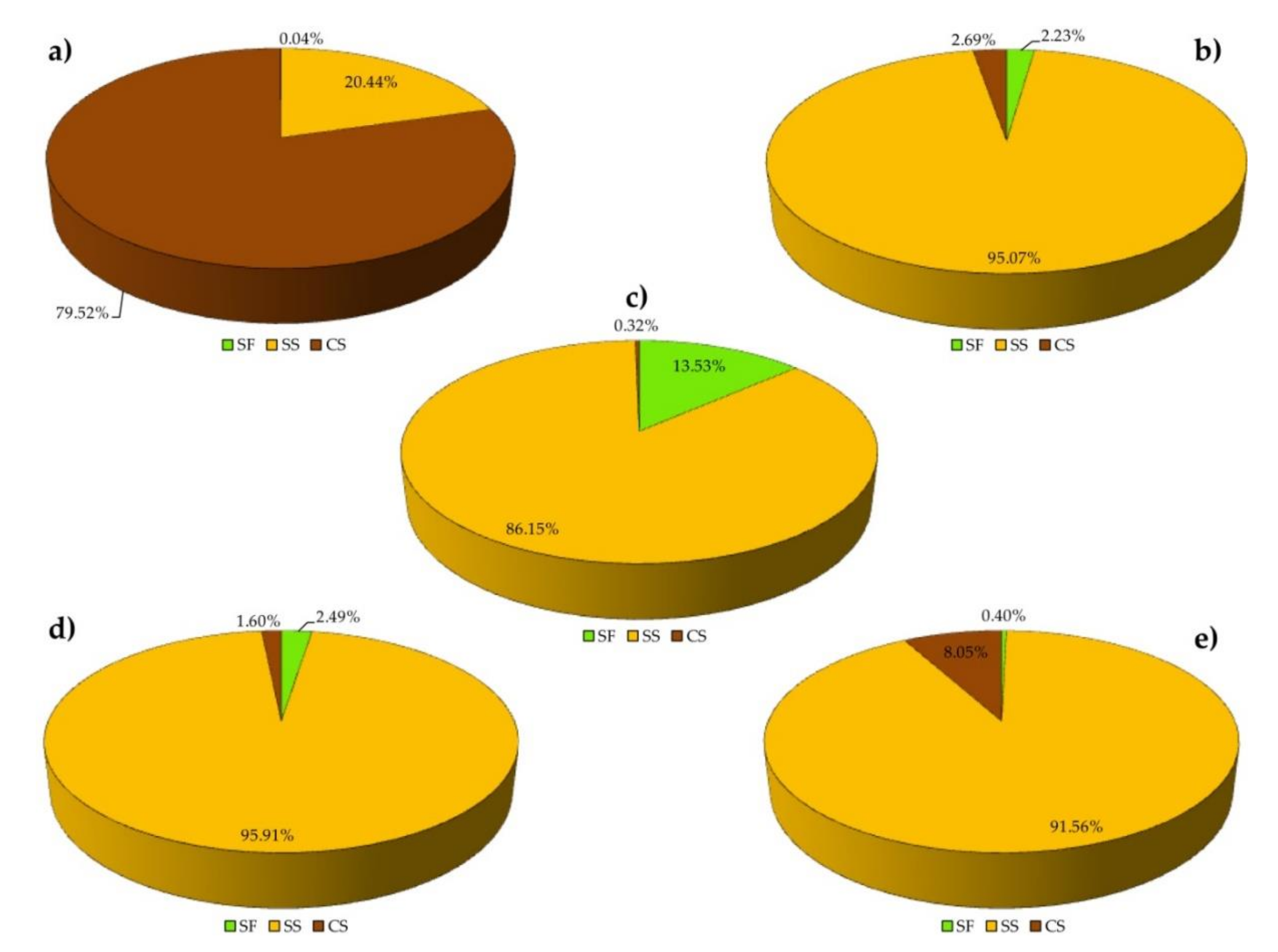 Energies 13 03385 g005