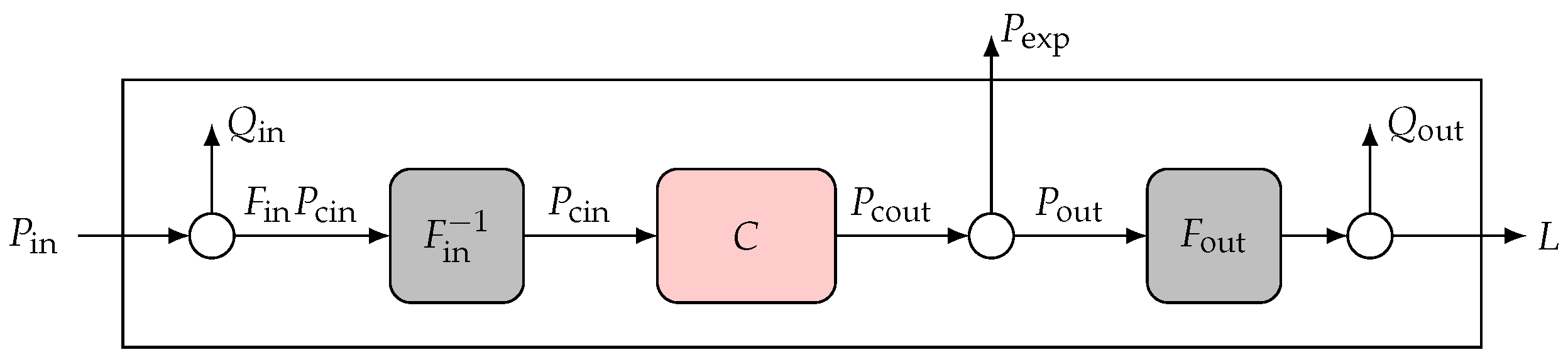 Energies 13 03386 g002 Energies 13 03386 g002
