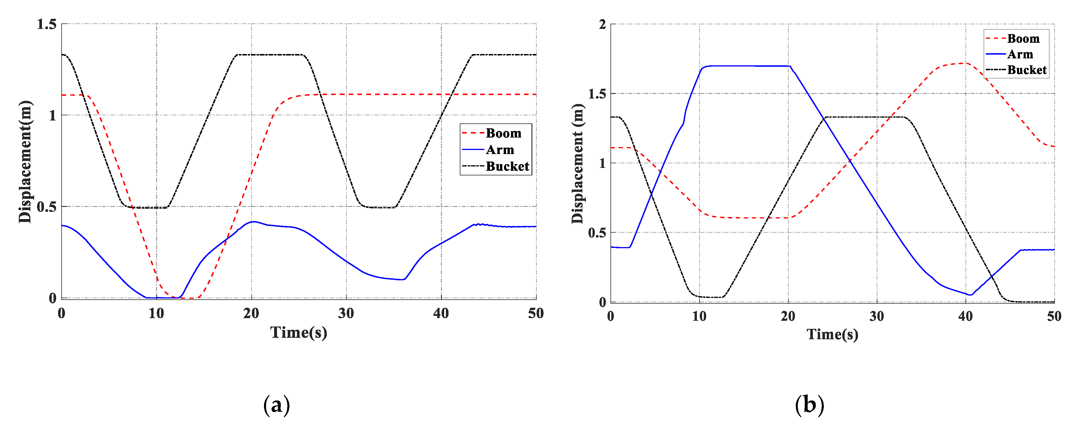 Energies 13 03387 g009 Energies 13 03387 g009